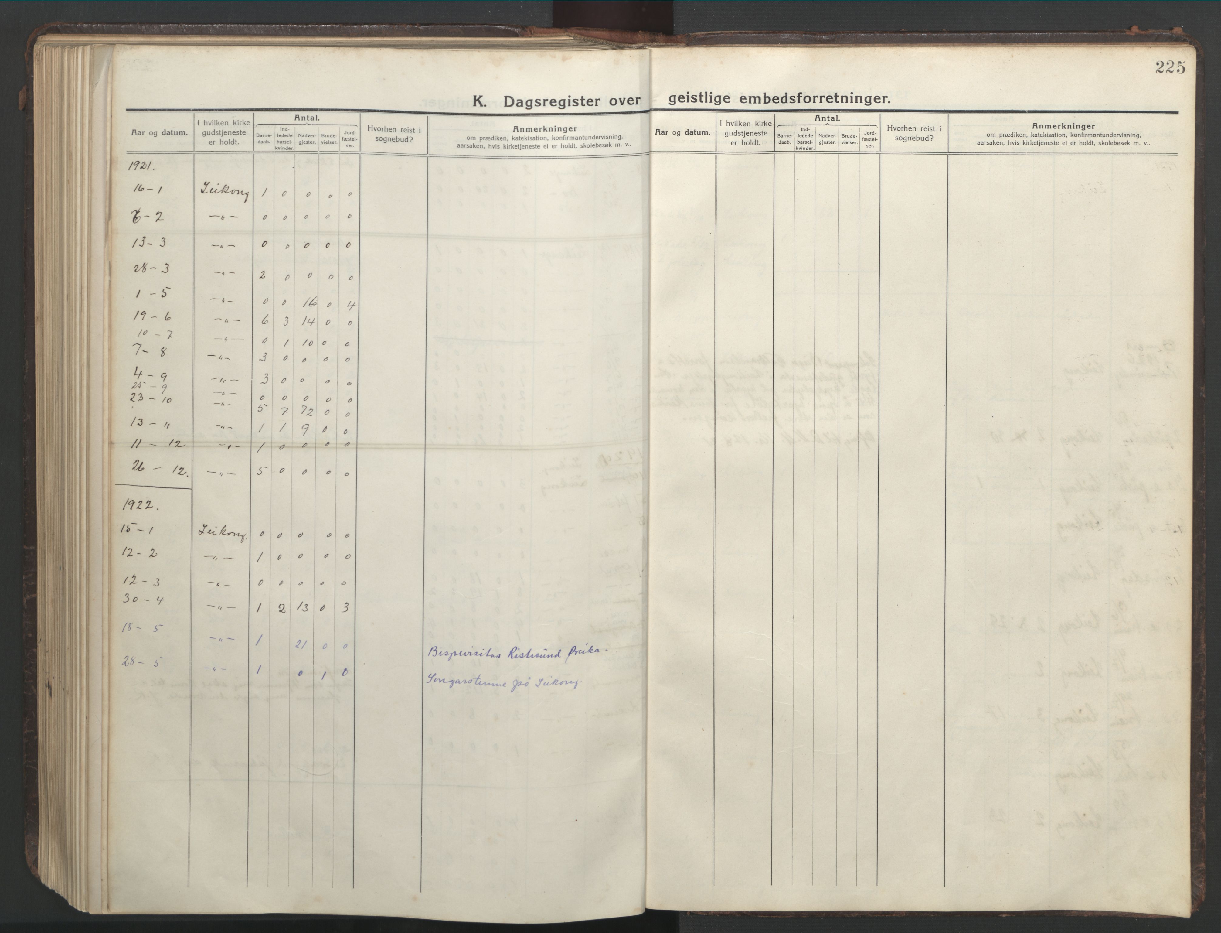 Ministerialprotokoller, klokkerbøker og fødselsregistre - Møre og Romsdal, AV/SAT-A-1454/508/L0099: Parish register (copy) no. 508C03, 1917-1947, p. 225