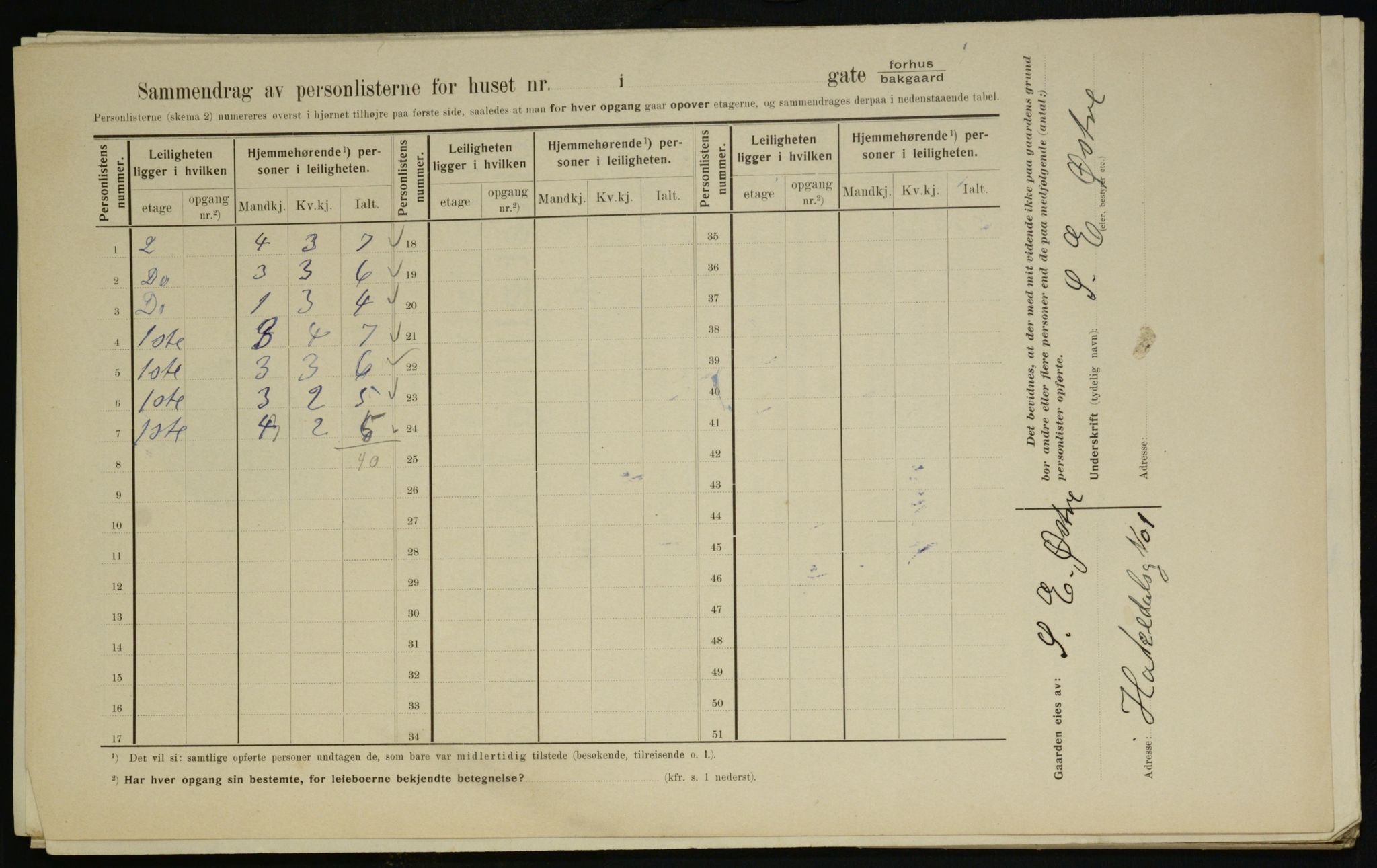 OBA, Municipal Census 1910 for Kristiania, 1910, p. 31926