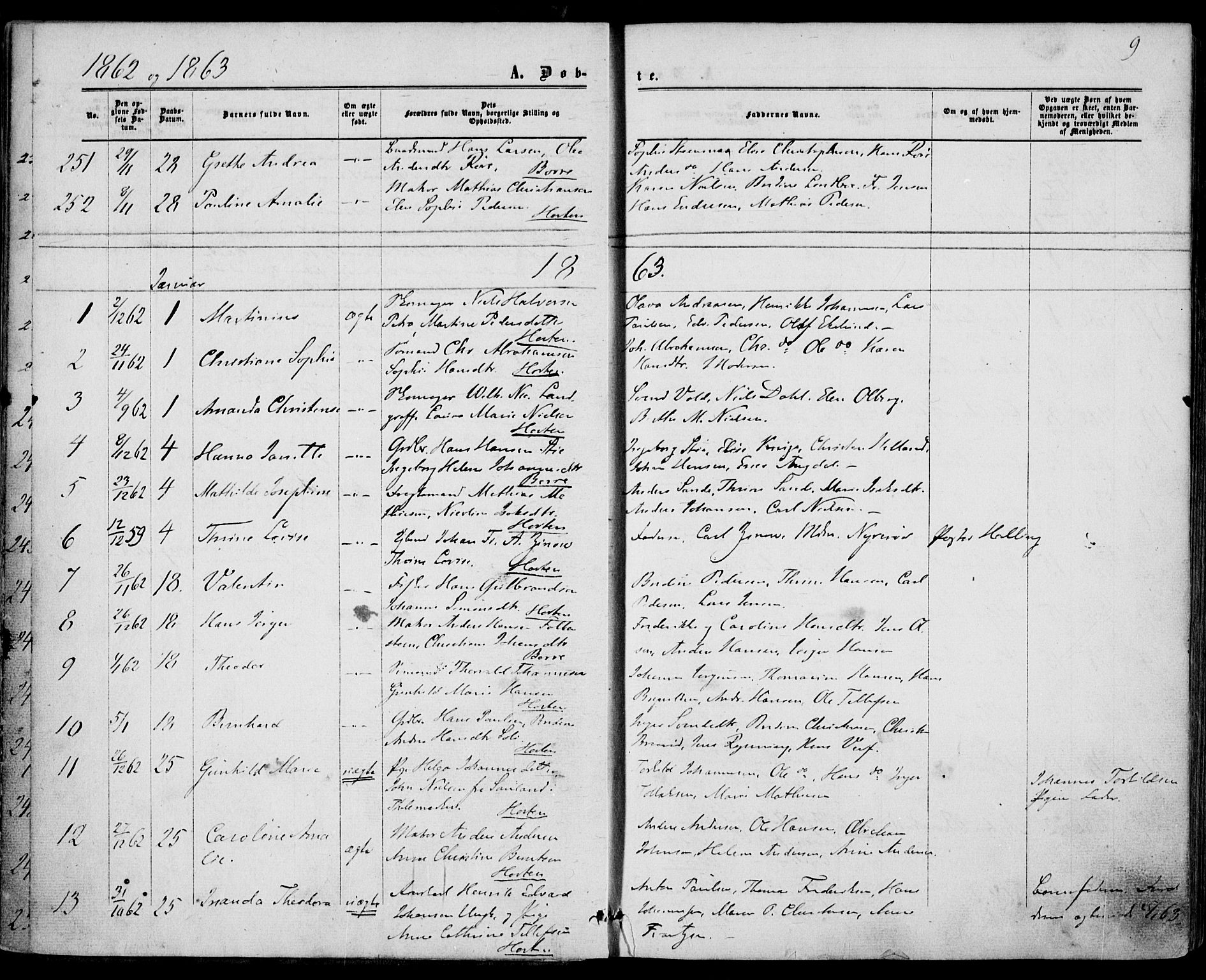 Borre kirkebøker, AV/SAKO-A-338/F/Fa/L0007: Parish register (official) no. I 7, 1862-1867, p. 9