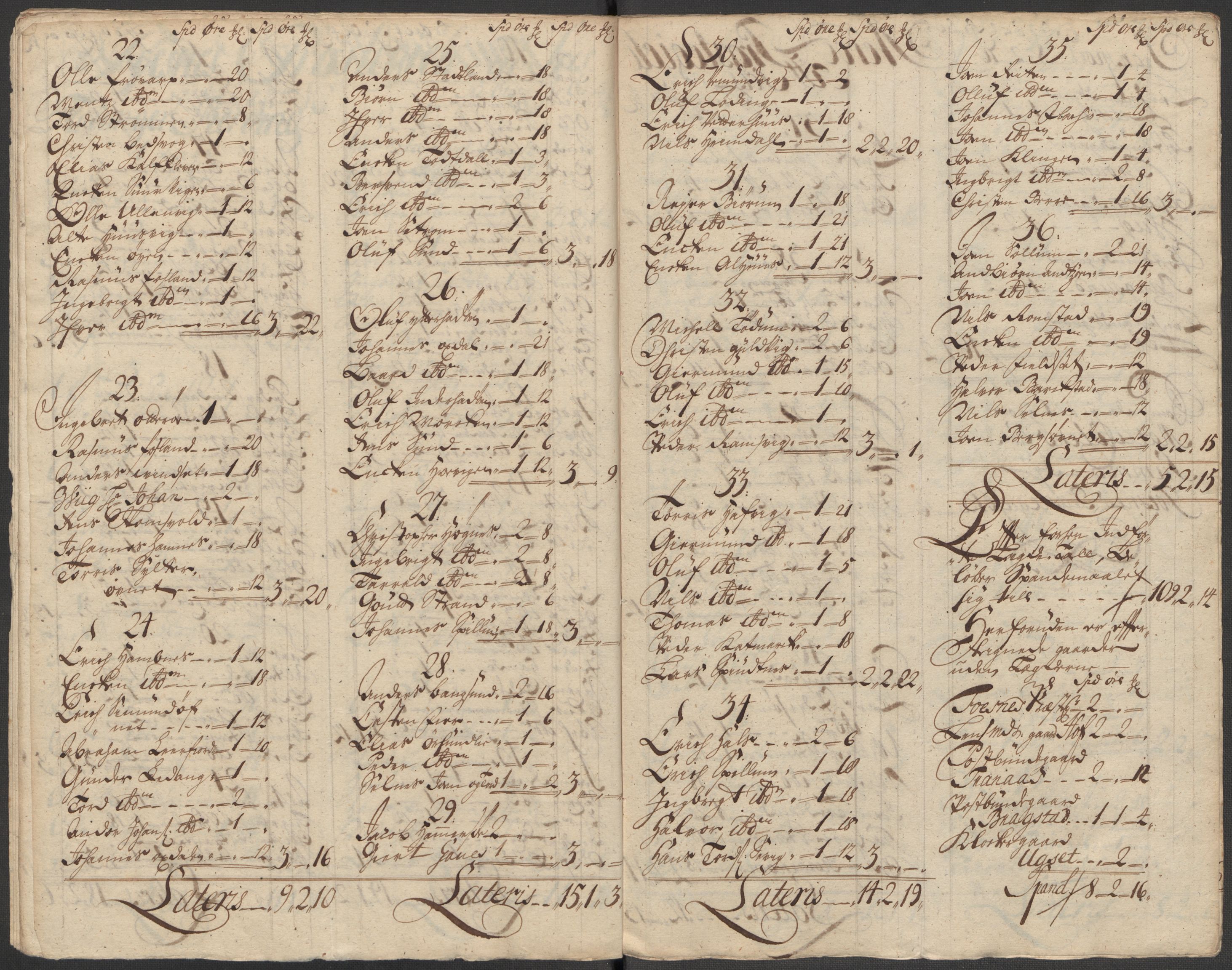 Rentekammeret inntil 1814, Reviderte regnskaper, Fogderegnskap, AV/RA-EA-4092/R64/L4437: Fogderegnskap Namdal, 1716, p. 94