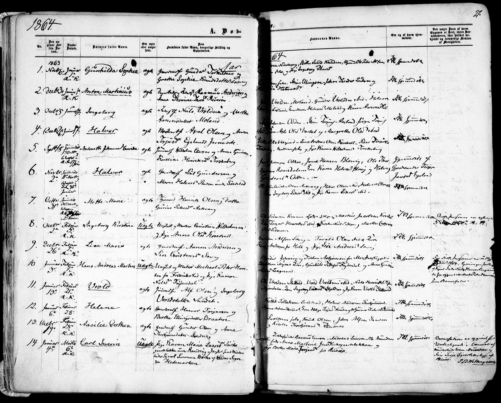 Søndeled sokneprestkontor, AV/SAK-1111-0038/F/Fa/L0003: Parish register (official) no. A 3, 1861-1879, p. 27