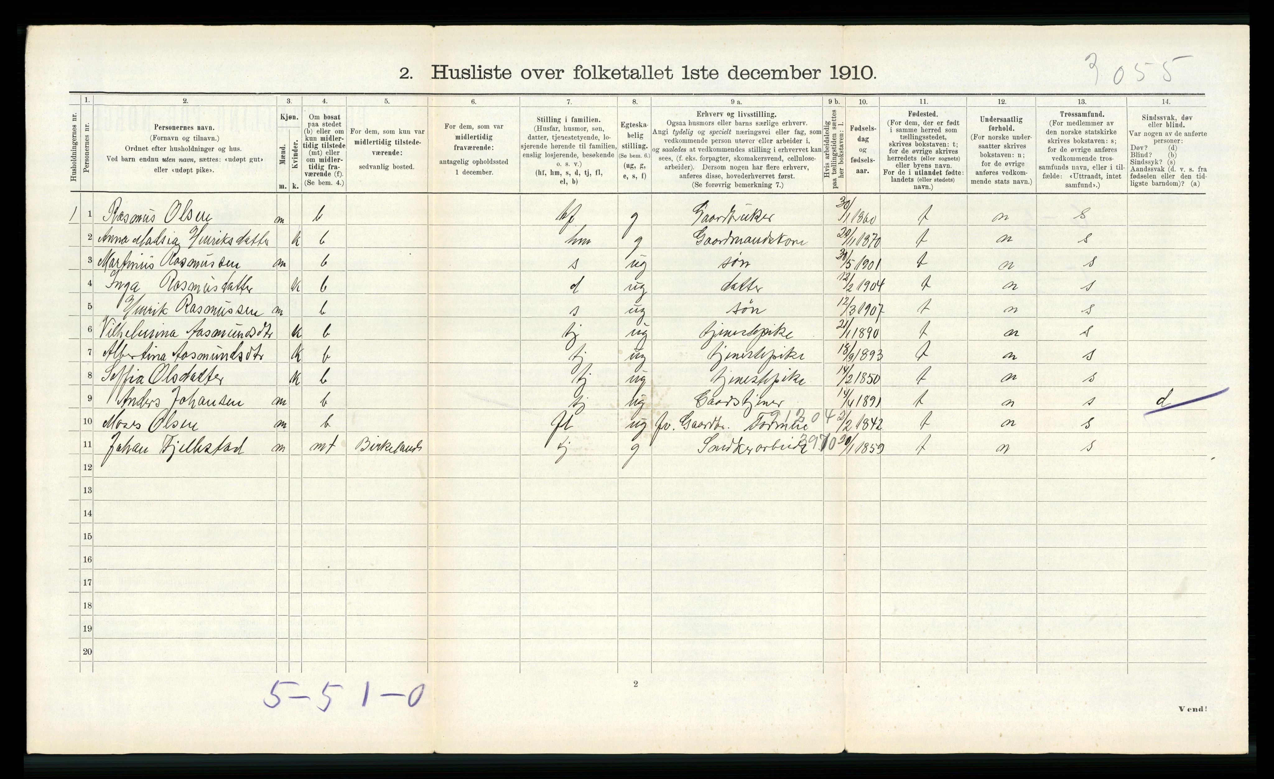 RA, 1910 census for Naustdal, 1910, p. 632