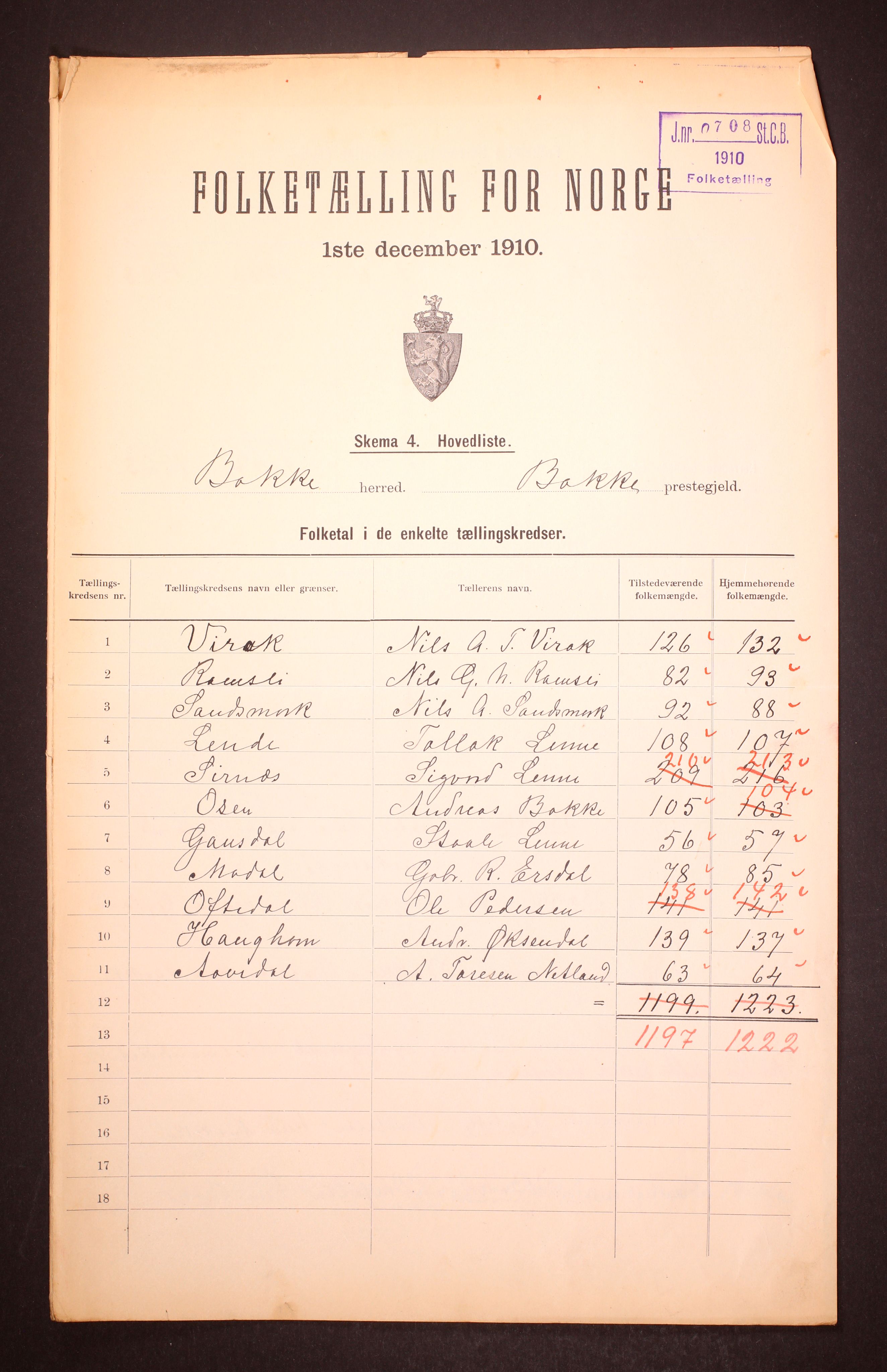 RA, 1910 census for Bakke, 1910, p. 2