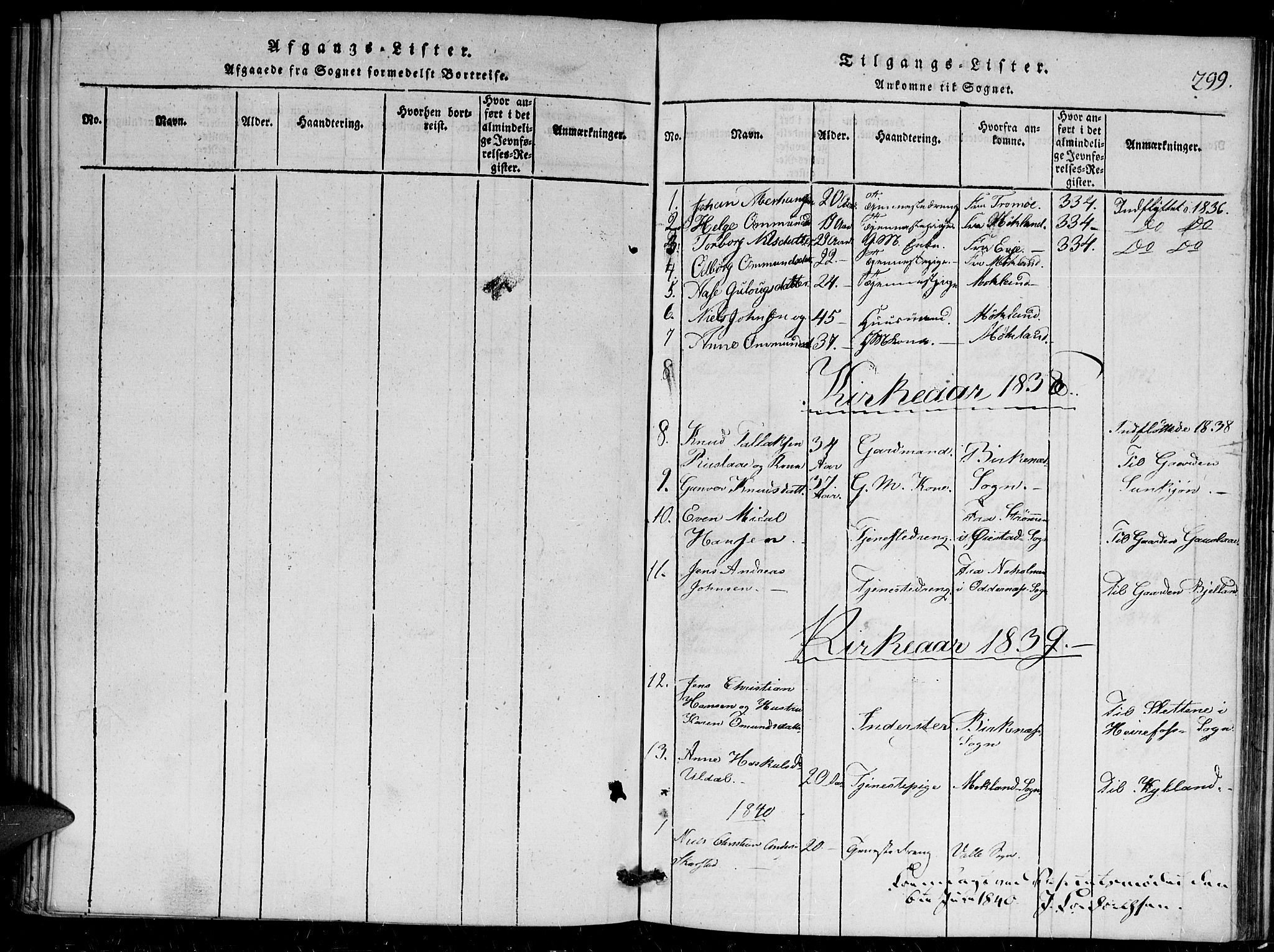 Herefoss sokneprestkontor, SAK/1111-0019/F/Fa/Faa/L0001: Parish register (official) no. A 1, 1816-1860, p. 299