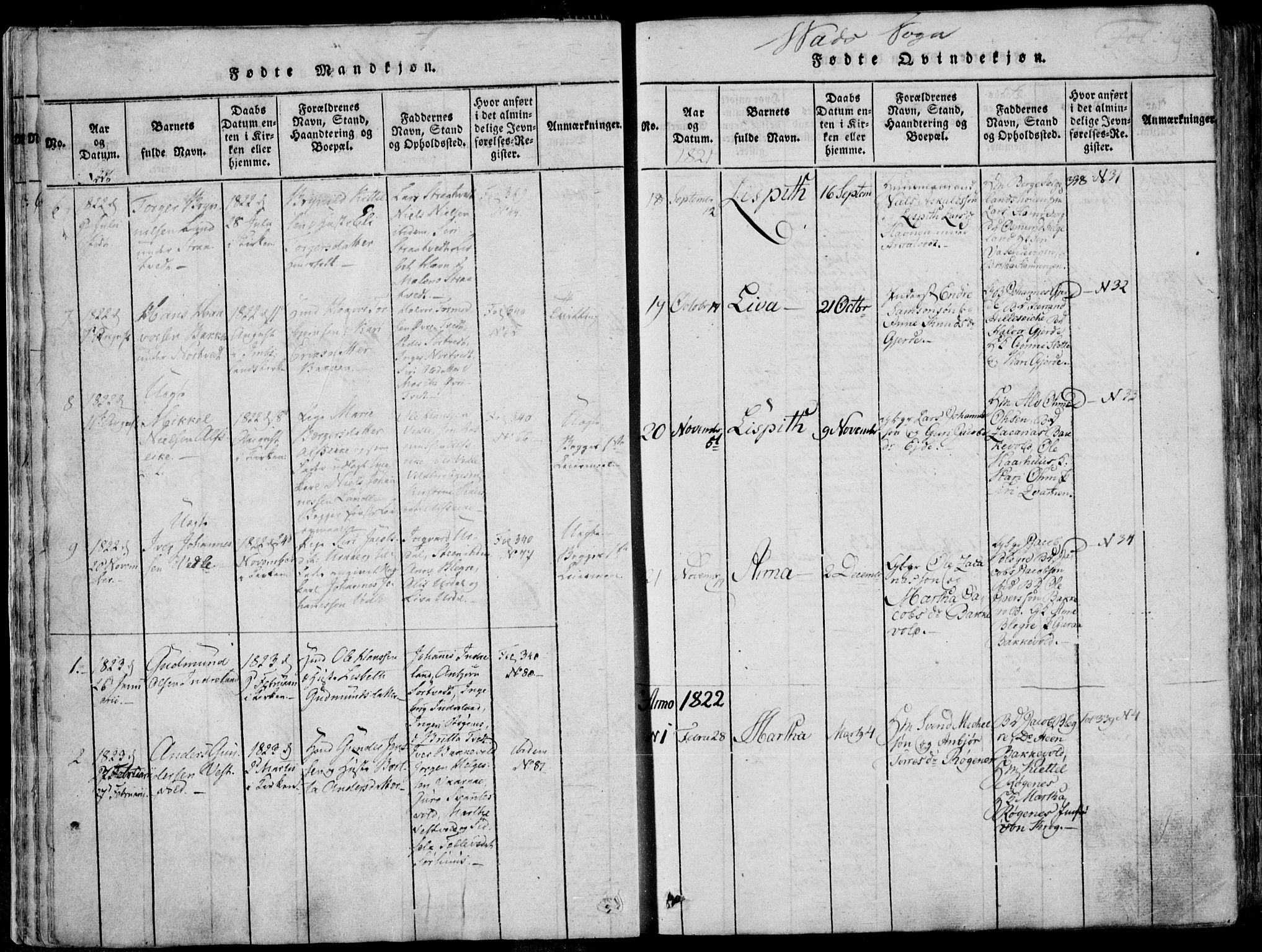 Skjold sokneprestkontor, AV/SAST-A-101847/H/Ha/Haa/L0004: Parish register (official) no. A 4 /2, 1815-1830, p. 16