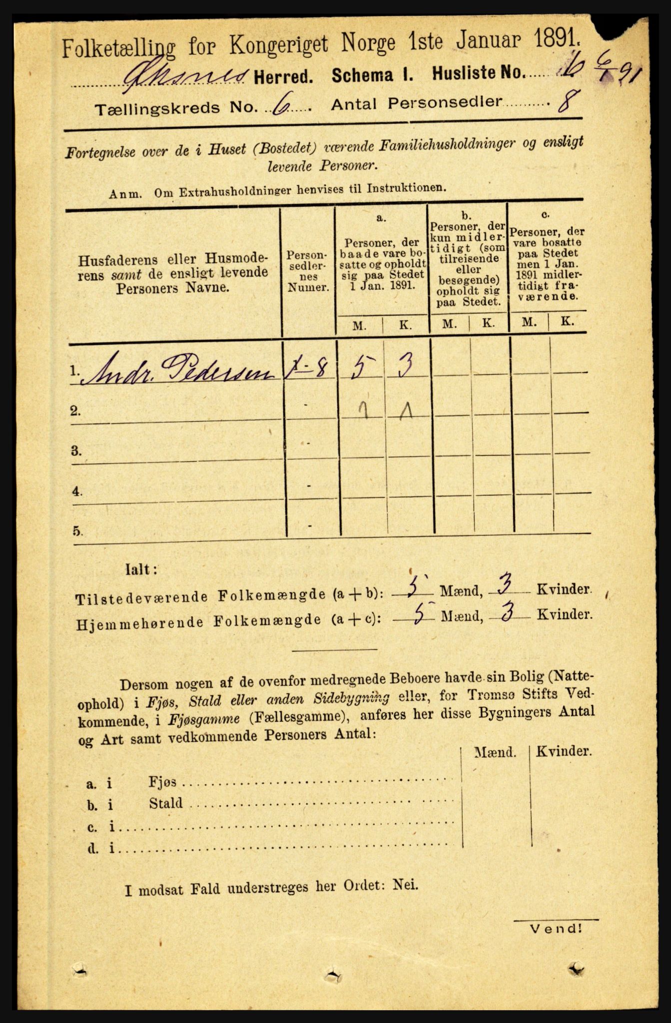 RA, 1891 census for 1868 Øksnes, 1891, p. 2511