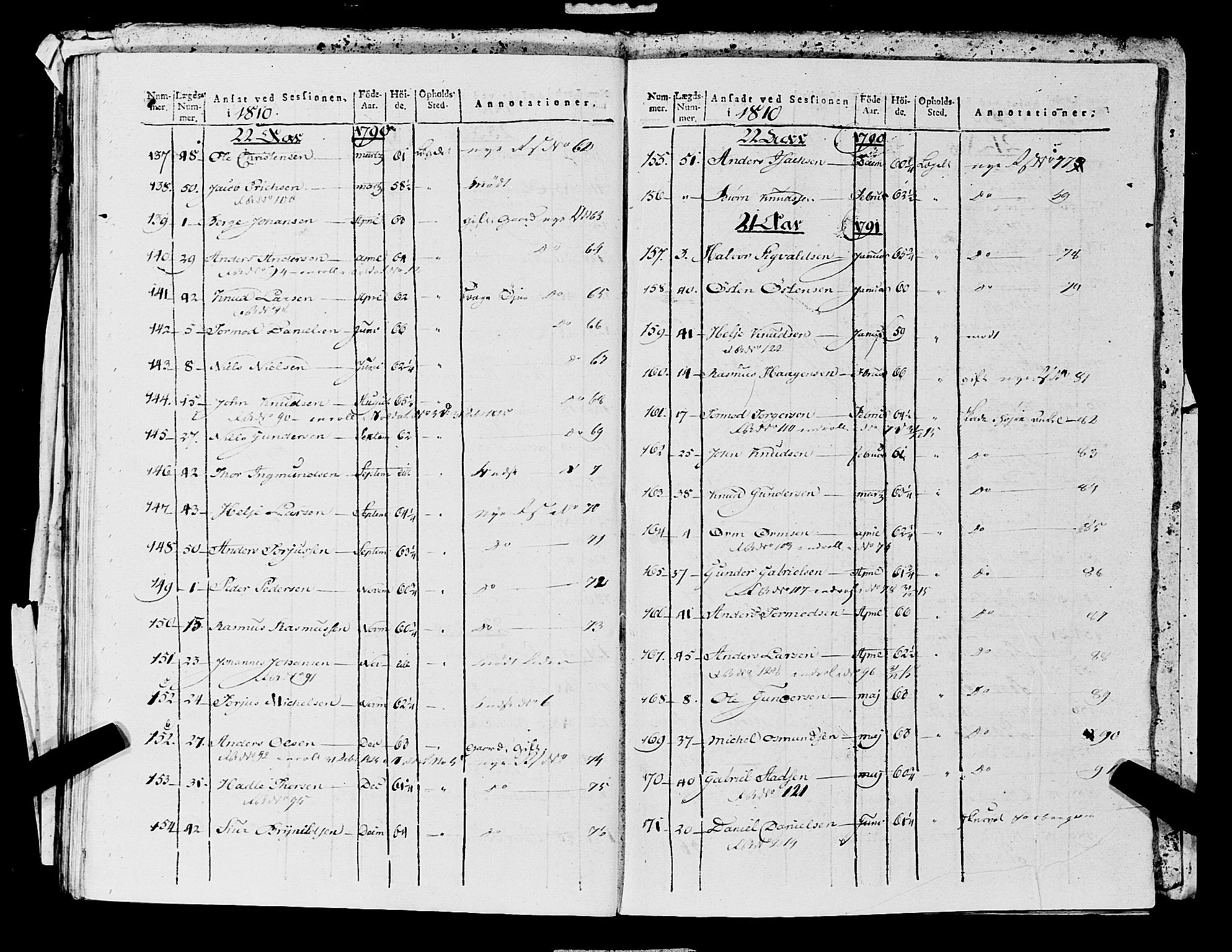 Fylkesmannen i Rogaland, AV/SAST-A-101928/99/3/325/325CA, 1655-1832, p. 10950