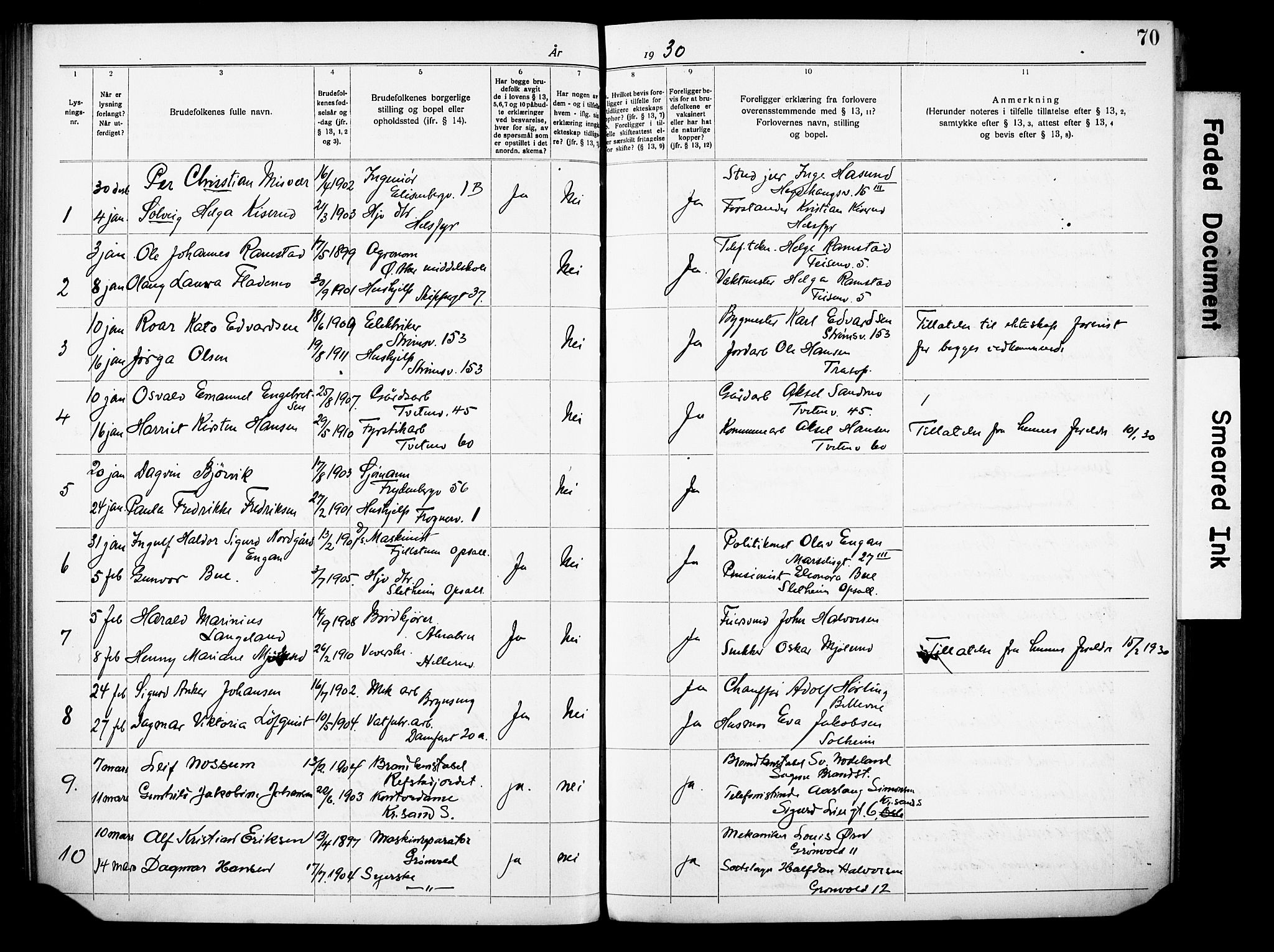 Østre Aker prestekontor Kirkebøker, SAO/A-10840/H/Ha/L0007: Banns register no. I 7, 1919-1933, p. 70