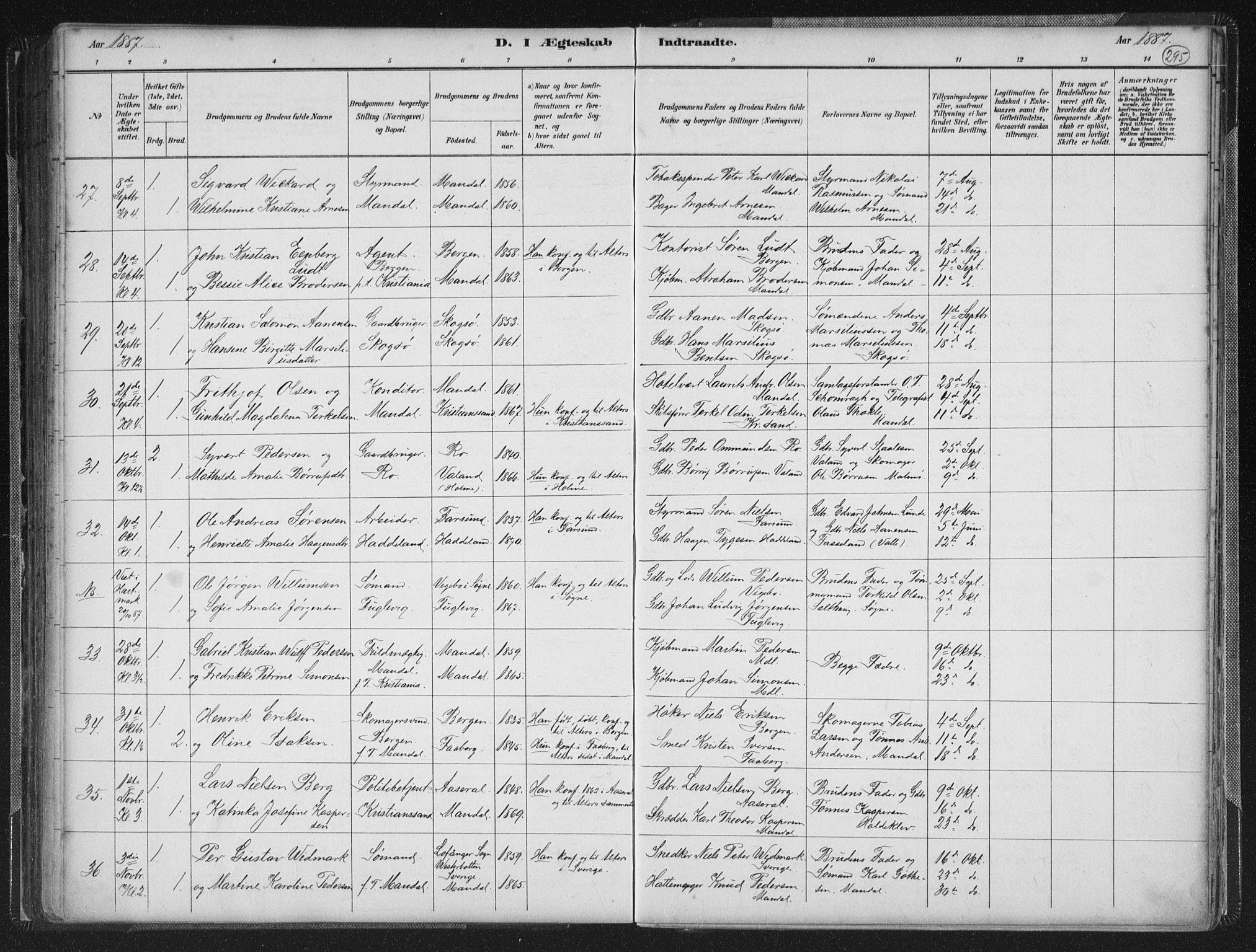 Mandal sokneprestkontor, AV/SAK-1111-0030/F/Fb/Fba/L0011: Parish register (copy) no. B 5, 1880-1898, p. 295