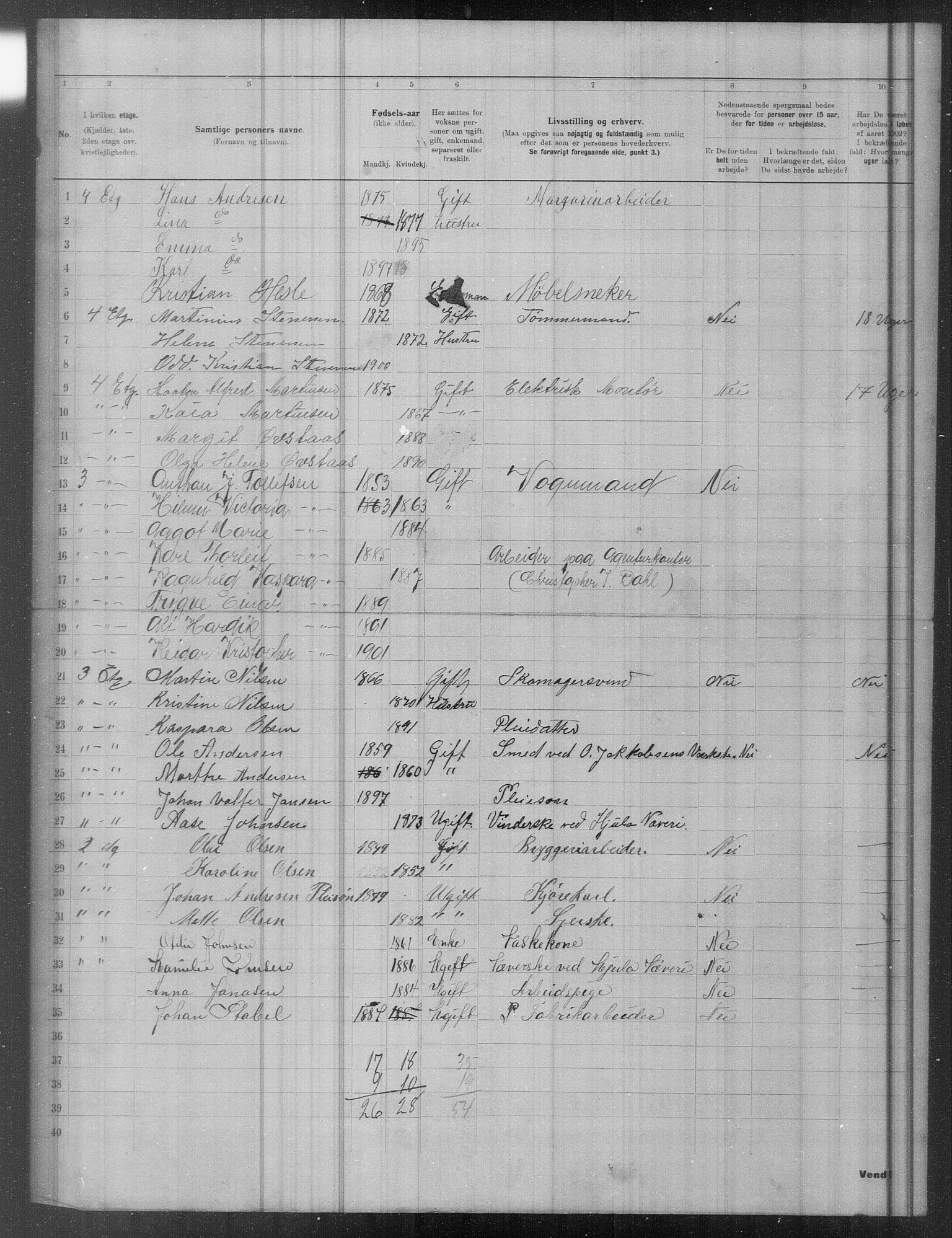 OBA, Municipal Census 1902 for Kristiania, 1902, p. 18776