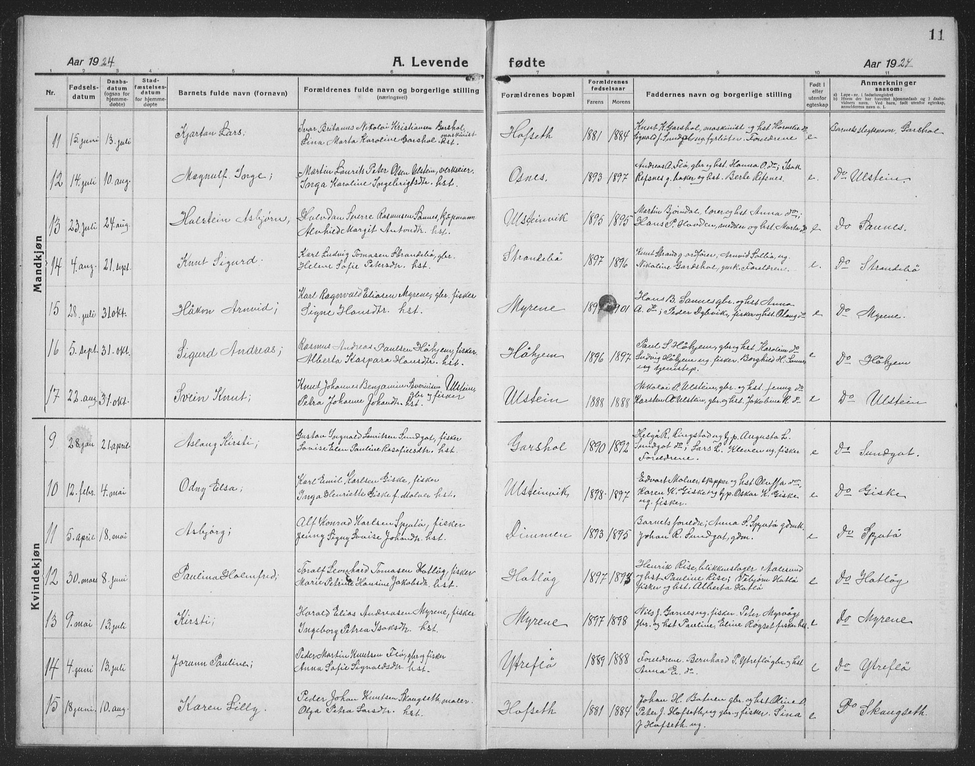 Ministerialprotokoller, klokkerbøker og fødselsregistre - Møre og Romsdal, SAT/A-1454/509/L0113: Parish register (copy) no. 509C03, 1923-1939, p. 11