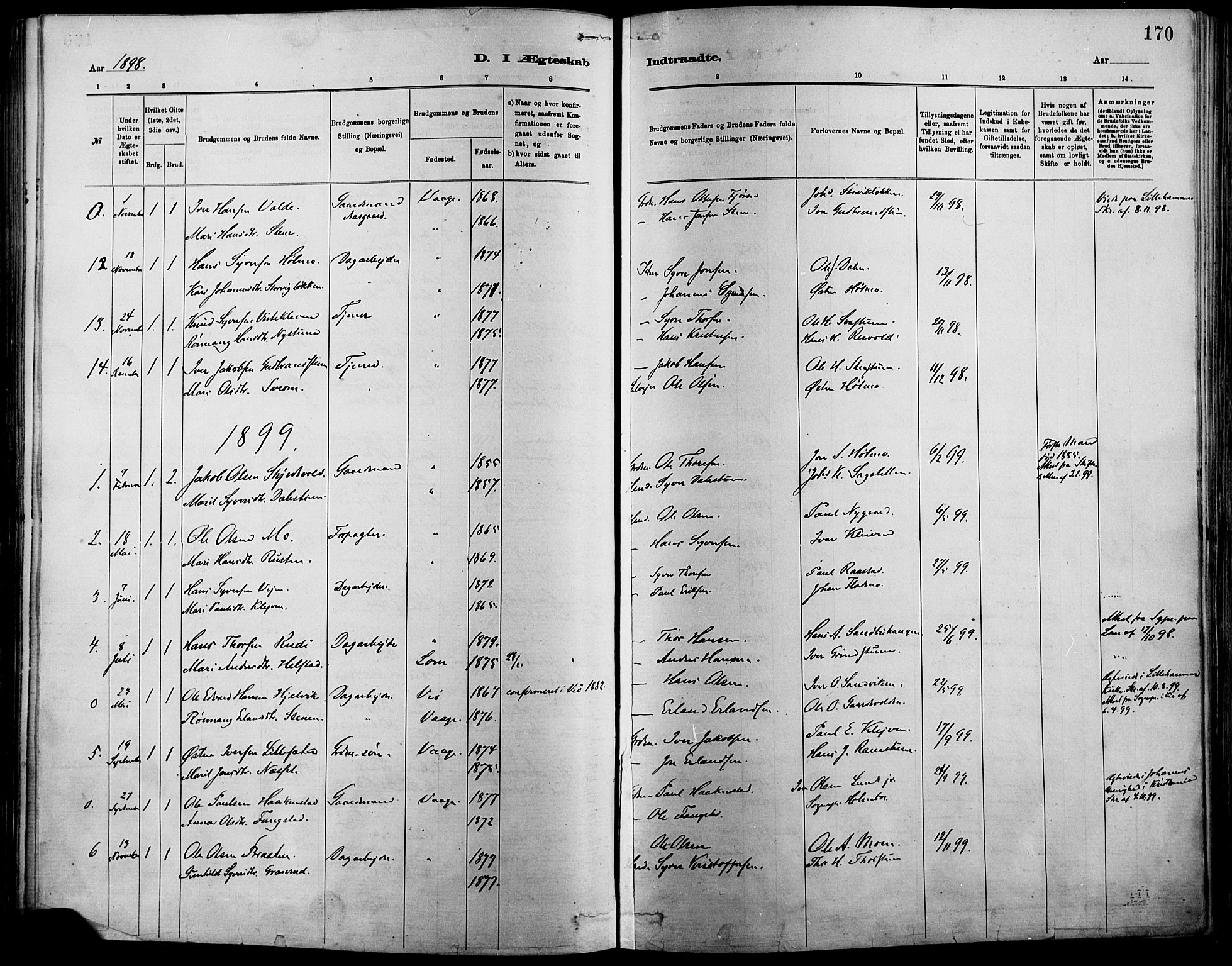 Vågå prestekontor, SAH/PREST-076/H/Ha/Haa/L0009: Parish register (official) no. 9, 1886-1904, p. 170