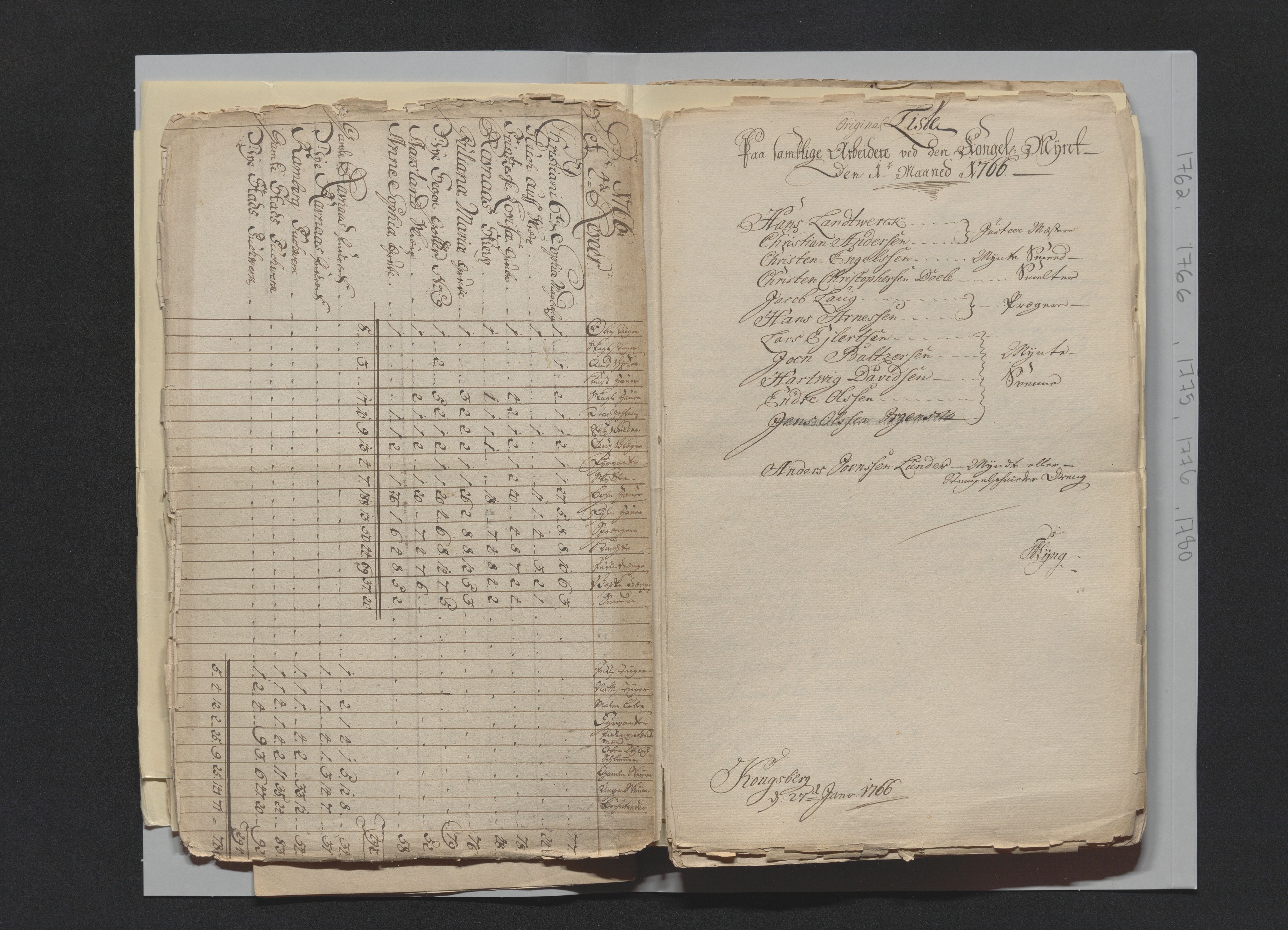 Kongsberg Sølvverk 1623-1816, AV/SAKO-EA-3135/001/D/Di/Dia/L0001c: Manntallslister , 1762-1791, p. 63