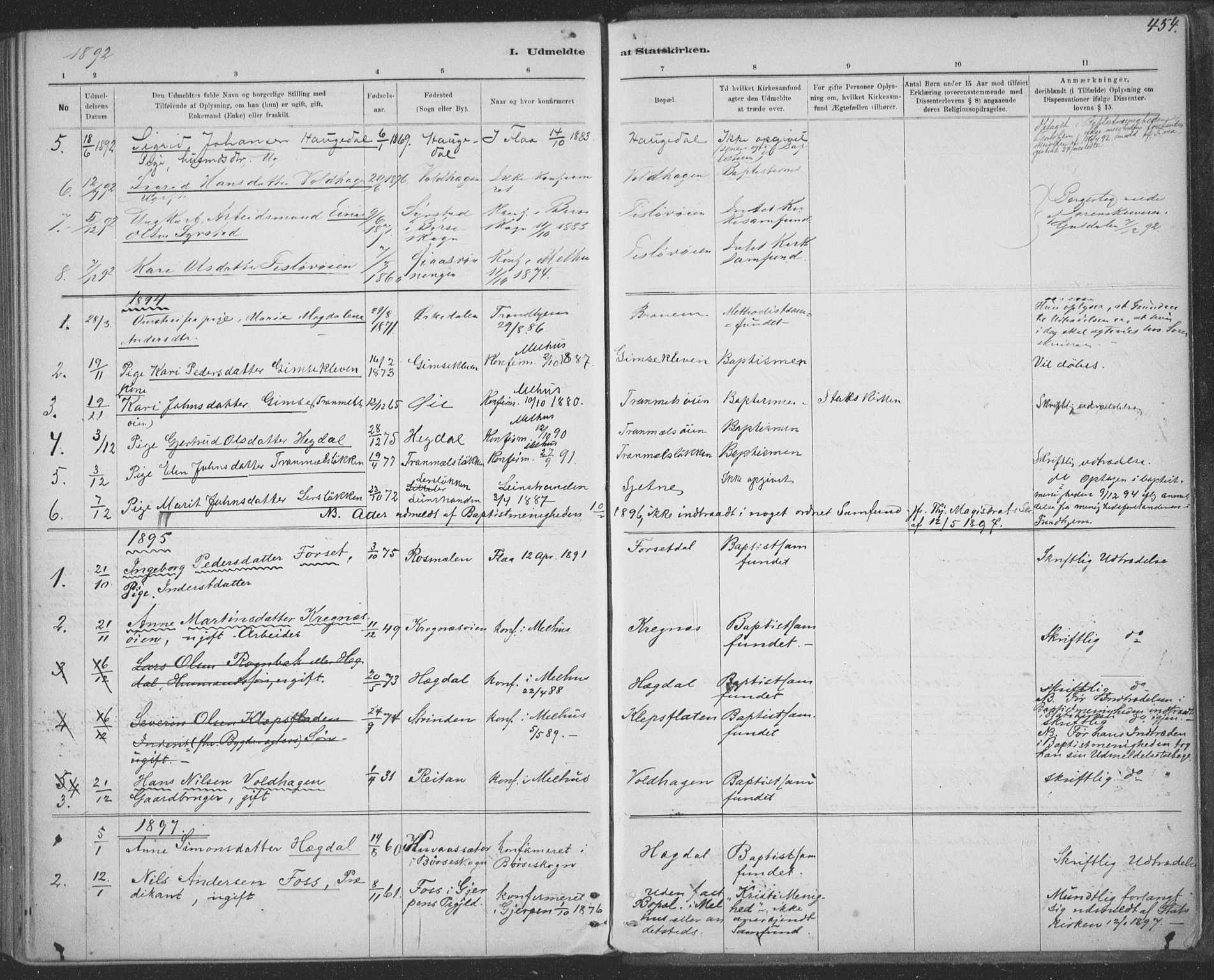 Ministerialprotokoller, klokkerbøker og fødselsregistre - Sør-Trøndelag, SAT/A-1456/691/L1085: Parish register (official) no. 691A17, 1887-1908, p. 454