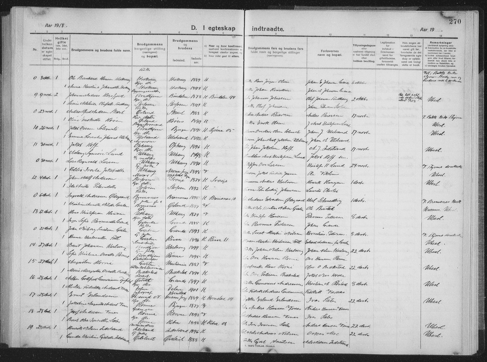 Ministerialprotokoller, klokkerbøker og fødselsregistre - Sør-Trøndelag, SAT/A-1456/659/L0747: Parish register (copy) no. 659C04, 1913-1938, p. 270