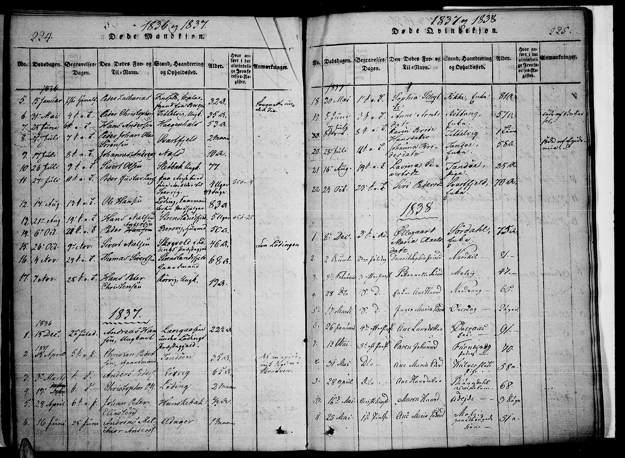 Ministerialprotokoller, klokkerbøker og fødselsregistre - Nordland, SAT/A-1459/859/L0842: Parish register (official) no. 859A02, 1821-1839, p. 224-225