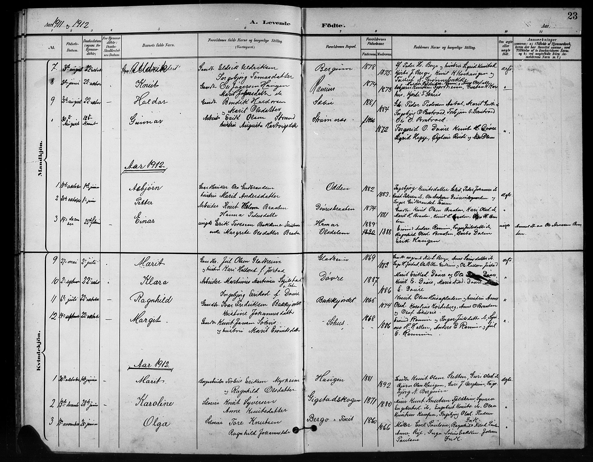 Nord-Aurdal prestekontor, SAH/PREST-132/H/Ha/Hab/L0011: Parish register (copy) no. 11, 1897-1918, p. 23