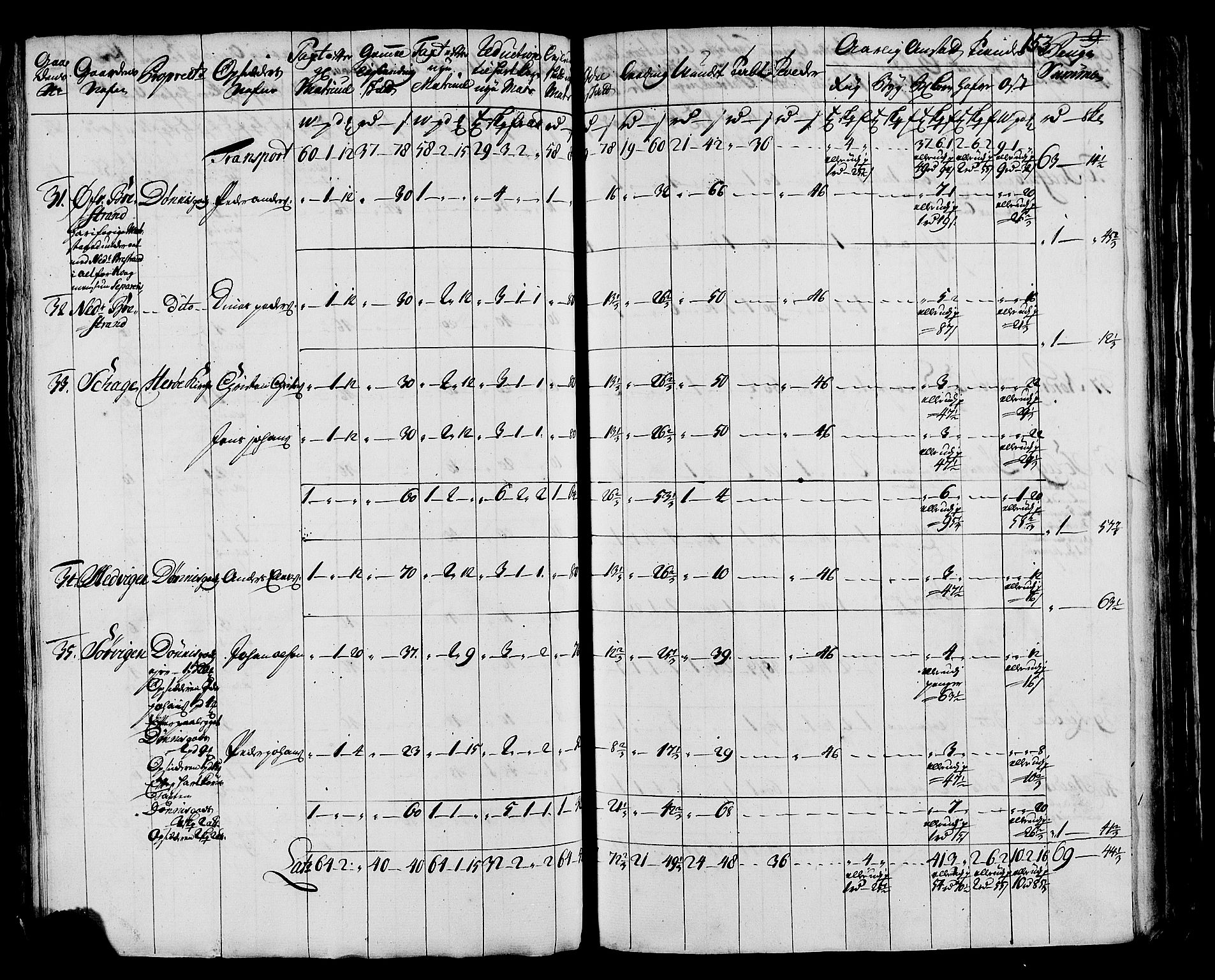 Rentekammeret inntil 1814, Realistisk ordnet avdeling, AV/RA-EA-4070/N/Nb/Nbf/L0171: Helgeland matrikkelprotokoll, 1723, p. 155