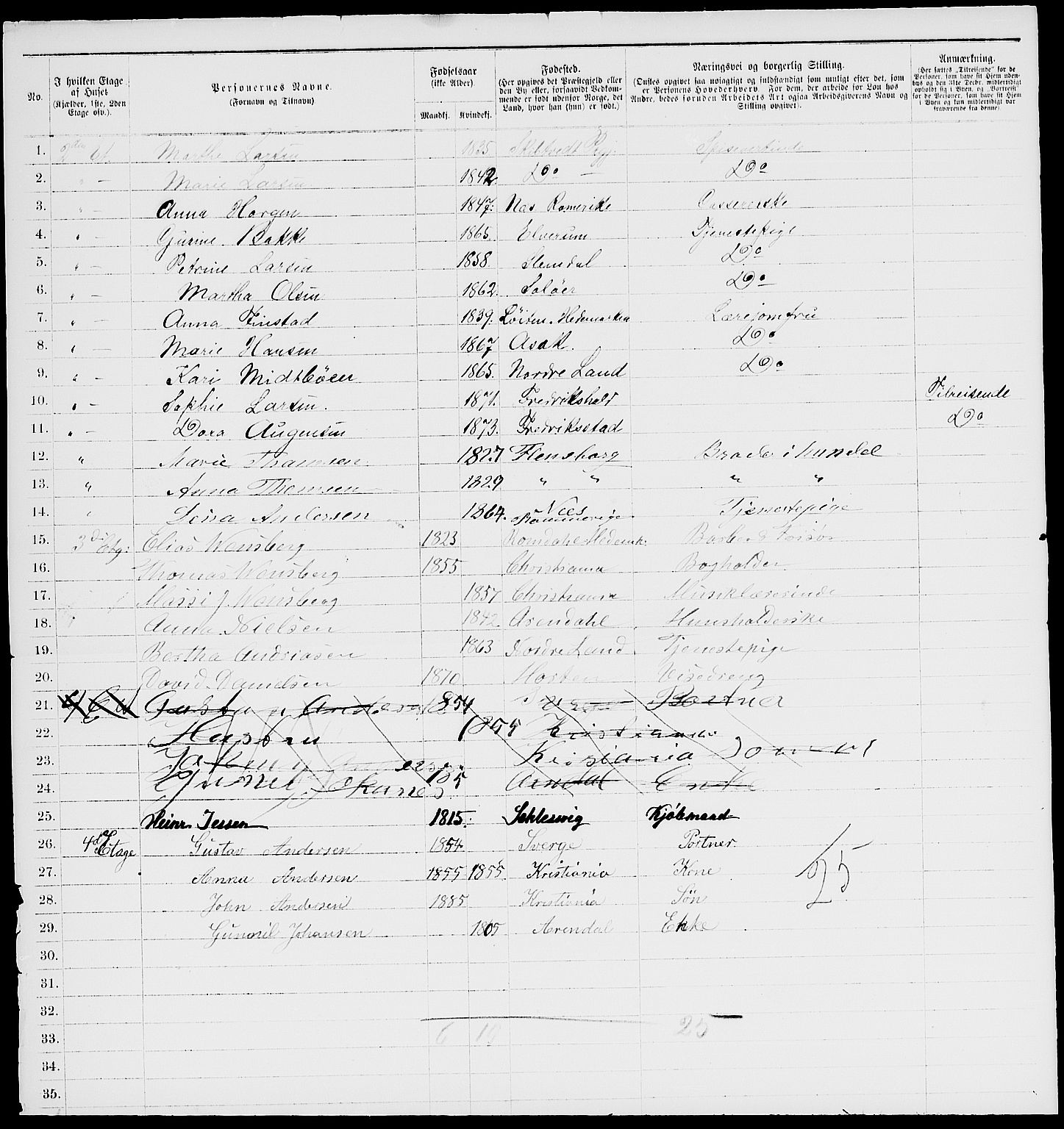 RA, 1885 census for 0301 Kristiania, 1885, p. 1494