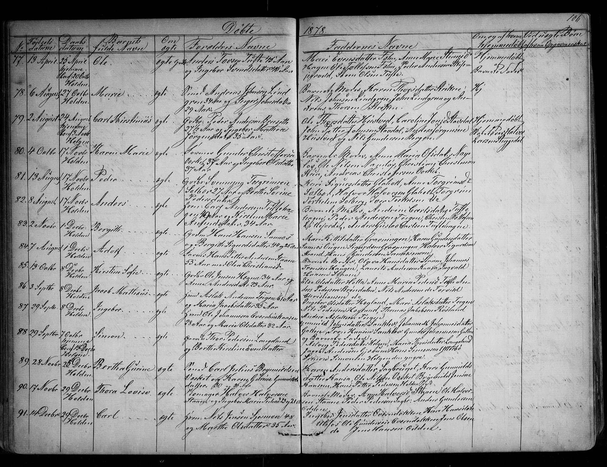 Holla kirkebøker, AV/SAKO-A-272/G/Ga/L0004: Parish register (copy) no. I 4, 1867-1890, p. 106