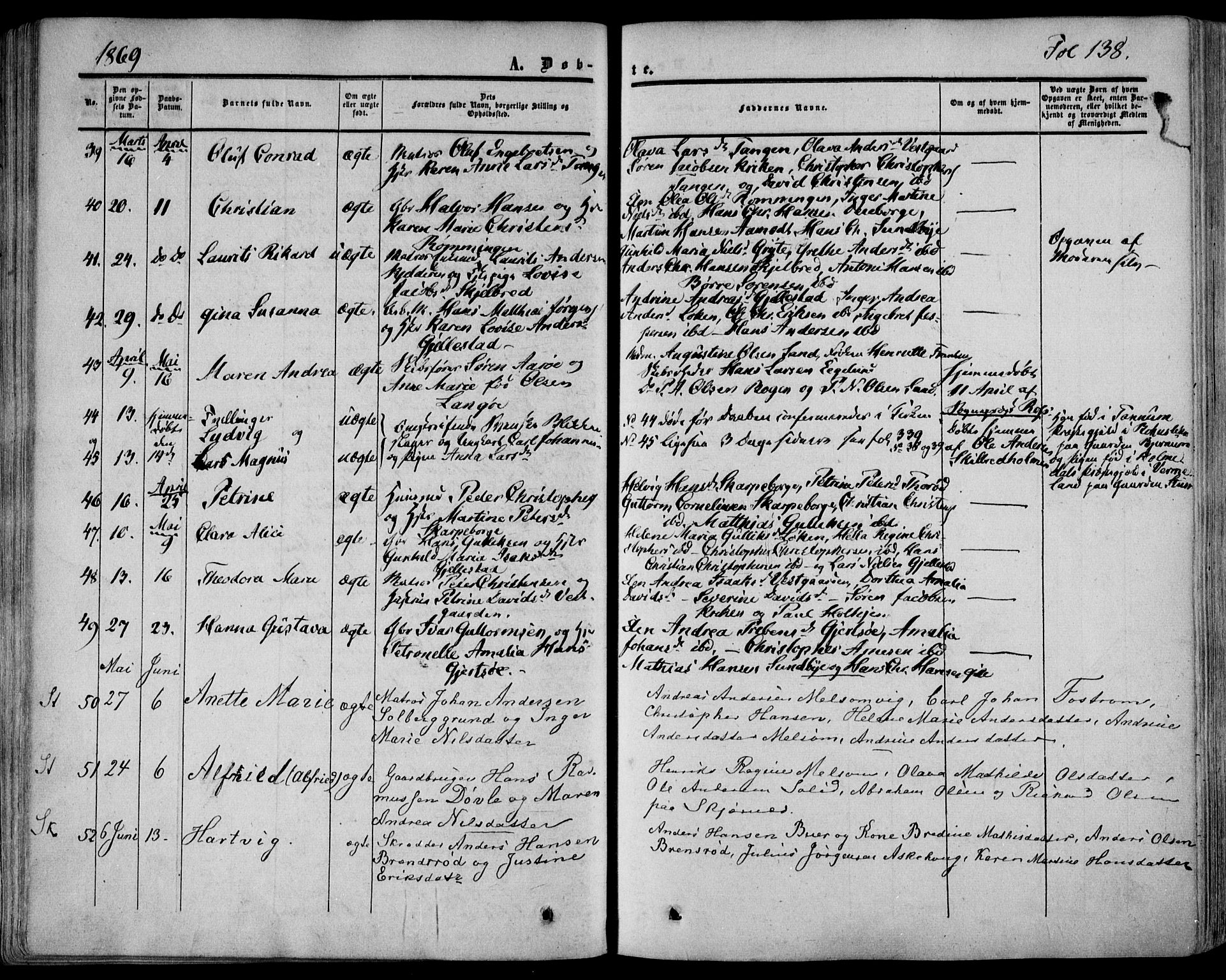 Stokke kirkebøker, AV/SAKO-A-320/F/Fa/L0008: Parish register (official) no. I 8, 1858-1871, p. 138