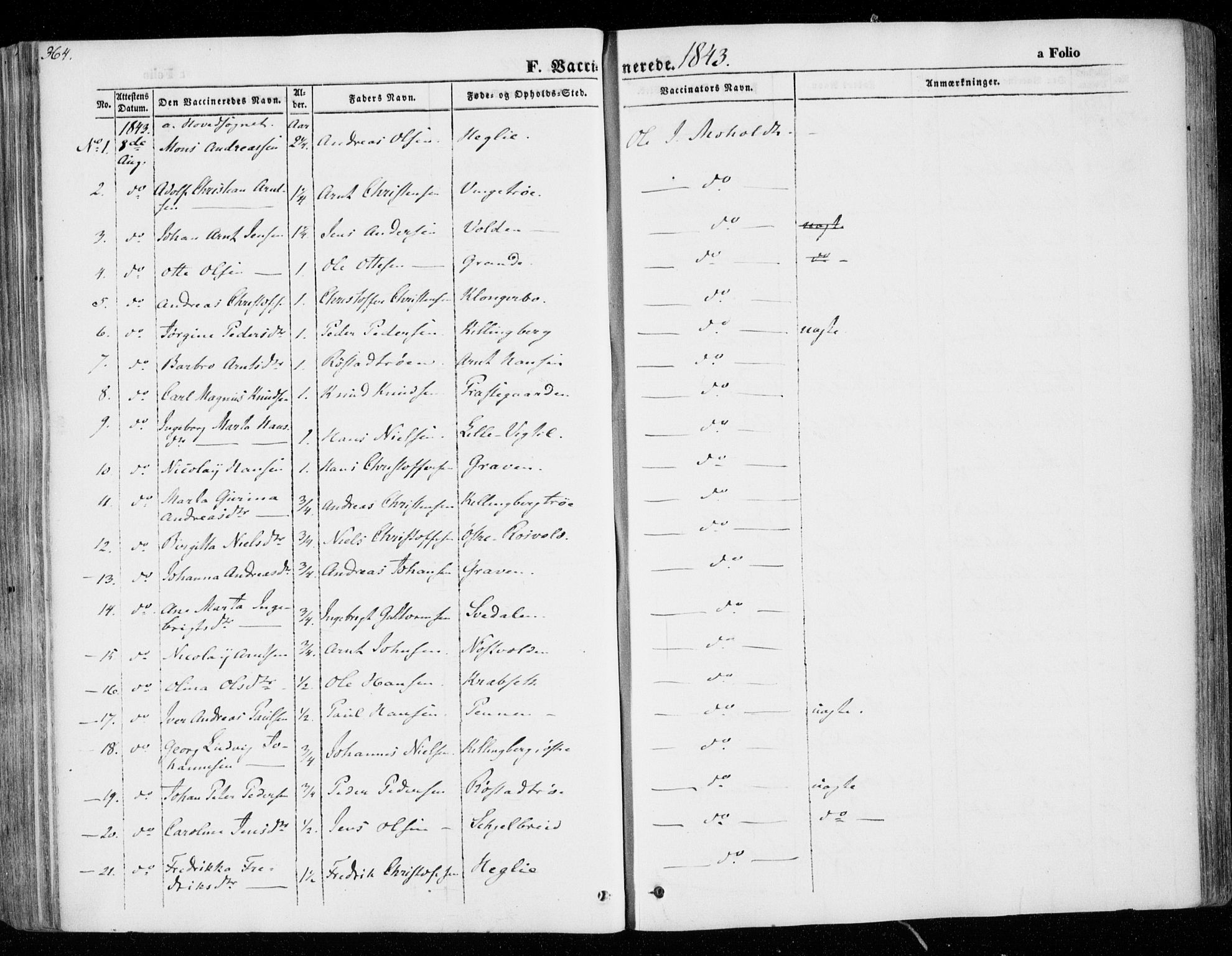 Ministerialprotokoller, klokkerbøker og fødselsregistre - Nord-Trøndelag, SAT/A-1458/701/L0007: Parish register (official) no. 701A07 /1, 1842-1854, p. 364