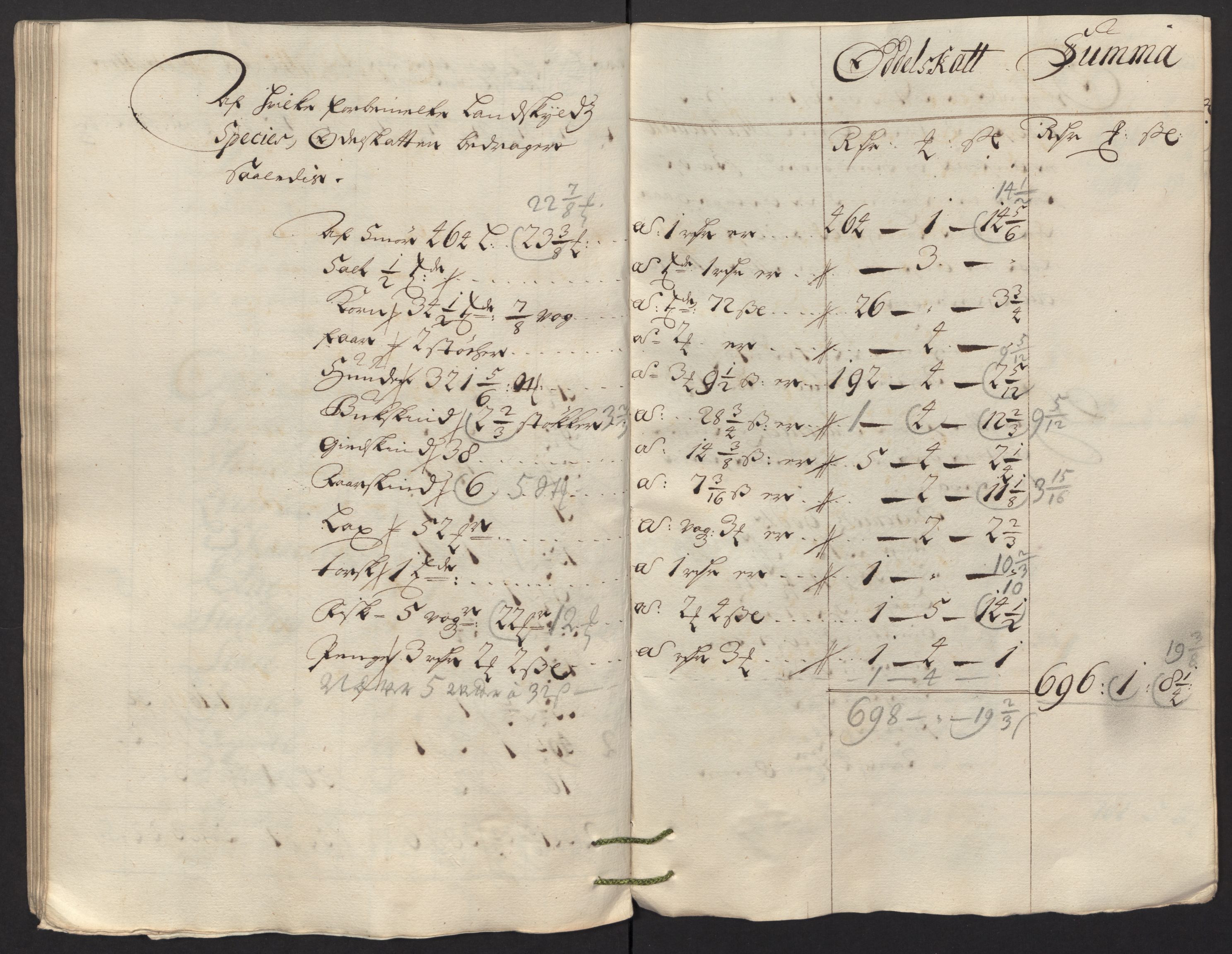 Rentekammeret inntil 1814, Reviderte regnskaper, Fogderegnskap, AV/RA-EA-4092/R48/L2991: Fogderegnskap Sunnhordland og Hardanger, 1715, p. 290
