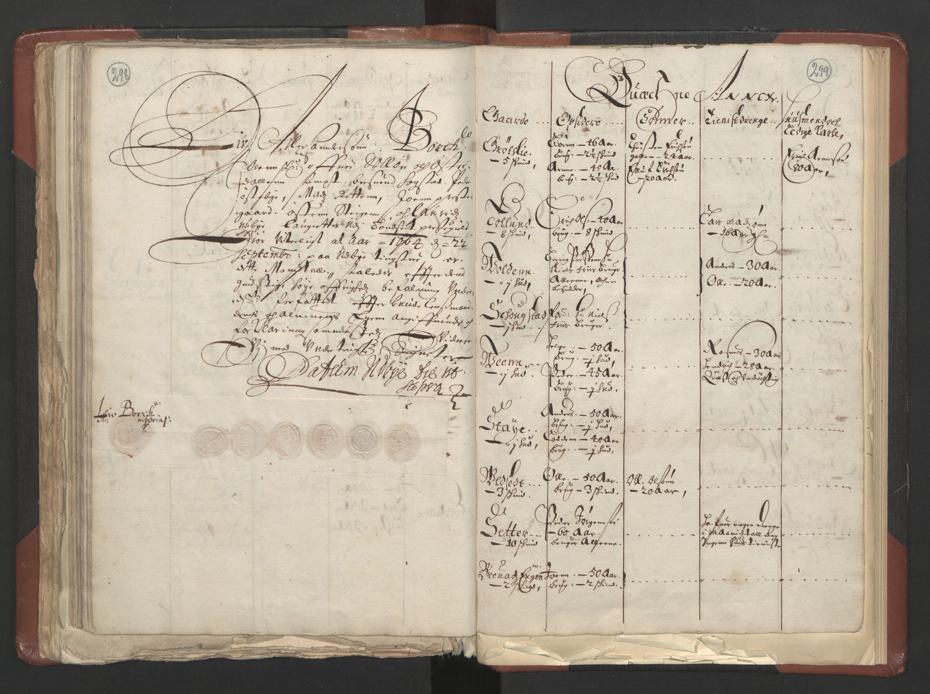 RA, Bailiff's Census 1664-1666, no. 3: Hedmark fogderi and Solør, Østerdal and Odal fogderi, 1664, p. 298-299