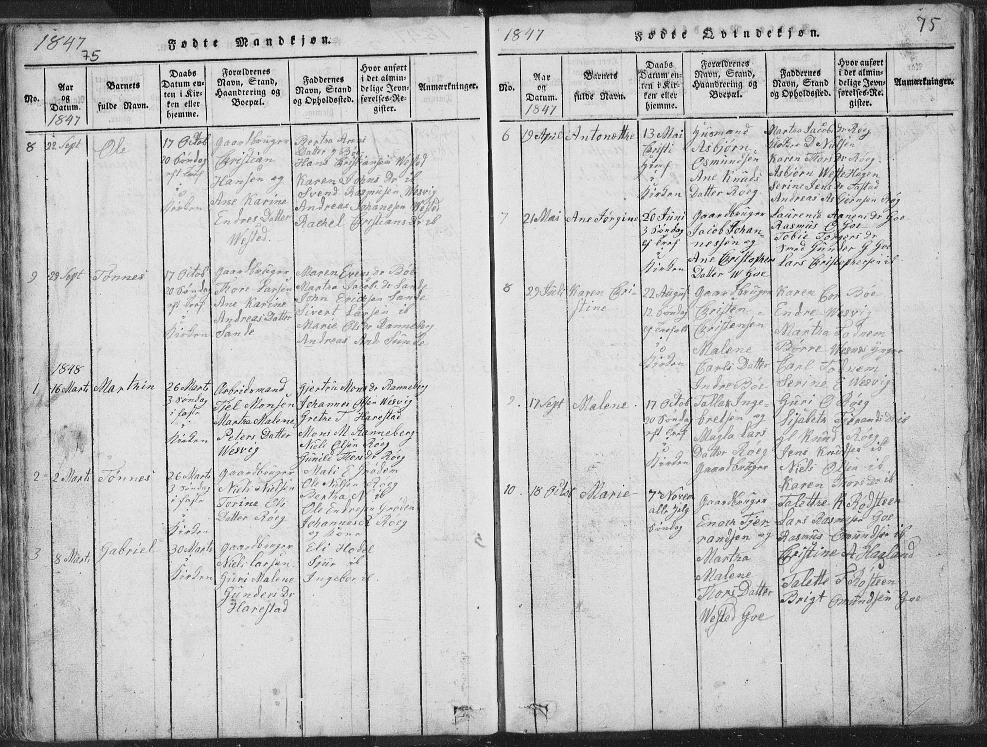 Hetland sokneprestkontor, SAST/A-101826/30/30BA/L0001: Parish register (official) no. A 1, 1816-1856, p. 75