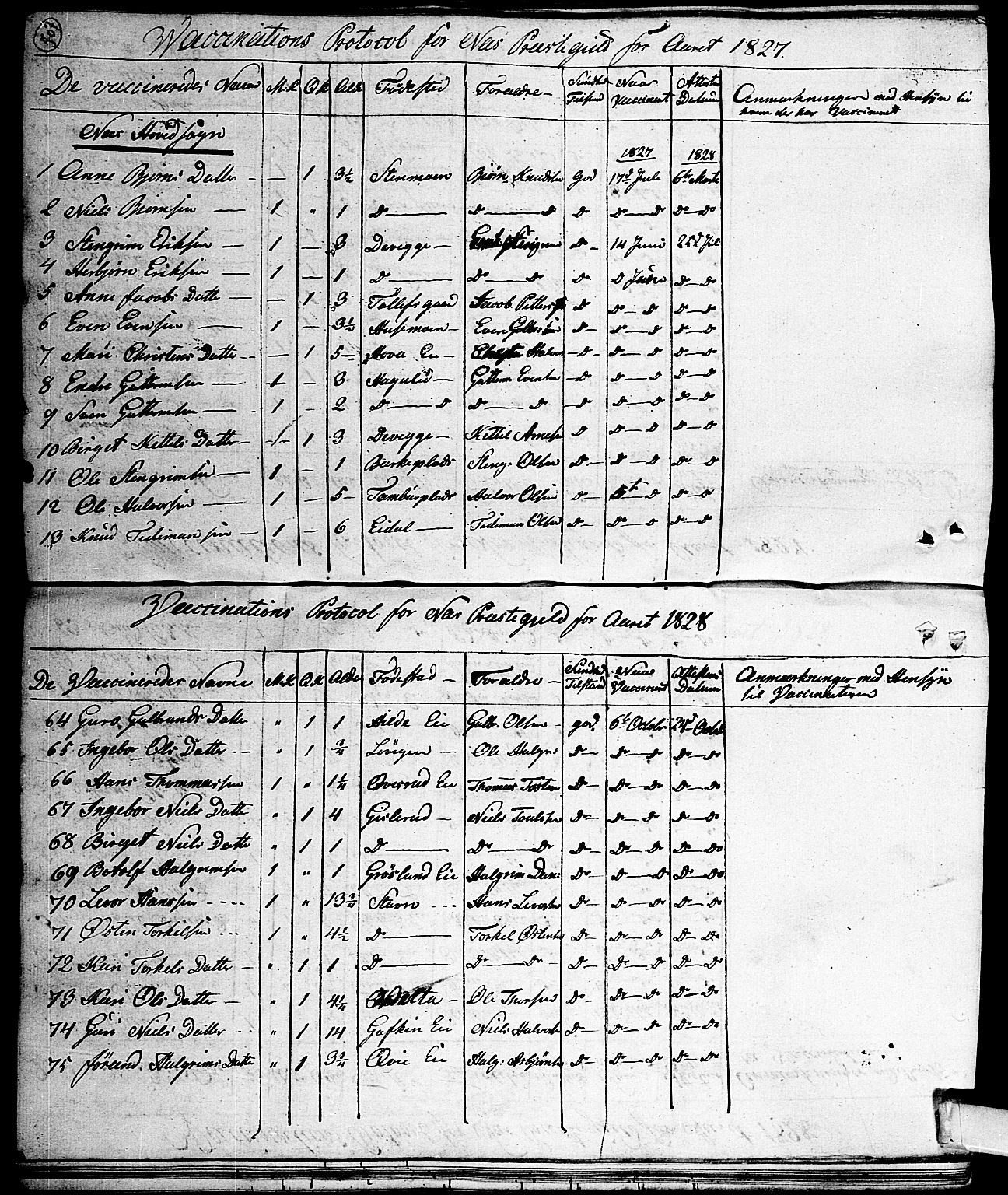 Nes kirkebøker, SAKO/A-236/F/Fa/L0006: Parish register (official) no. 6, 1808-1814, p. 506-507