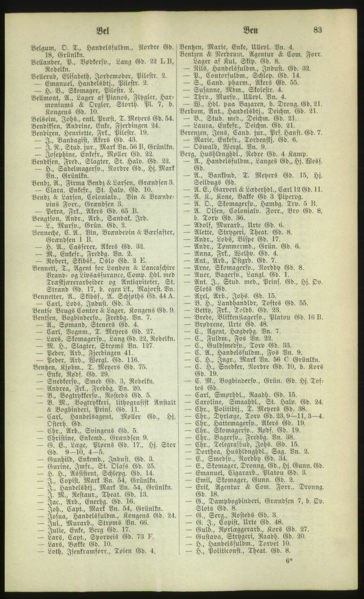 Kristiania/Oslo adressebok, PUBL/-, 1880, p. 83