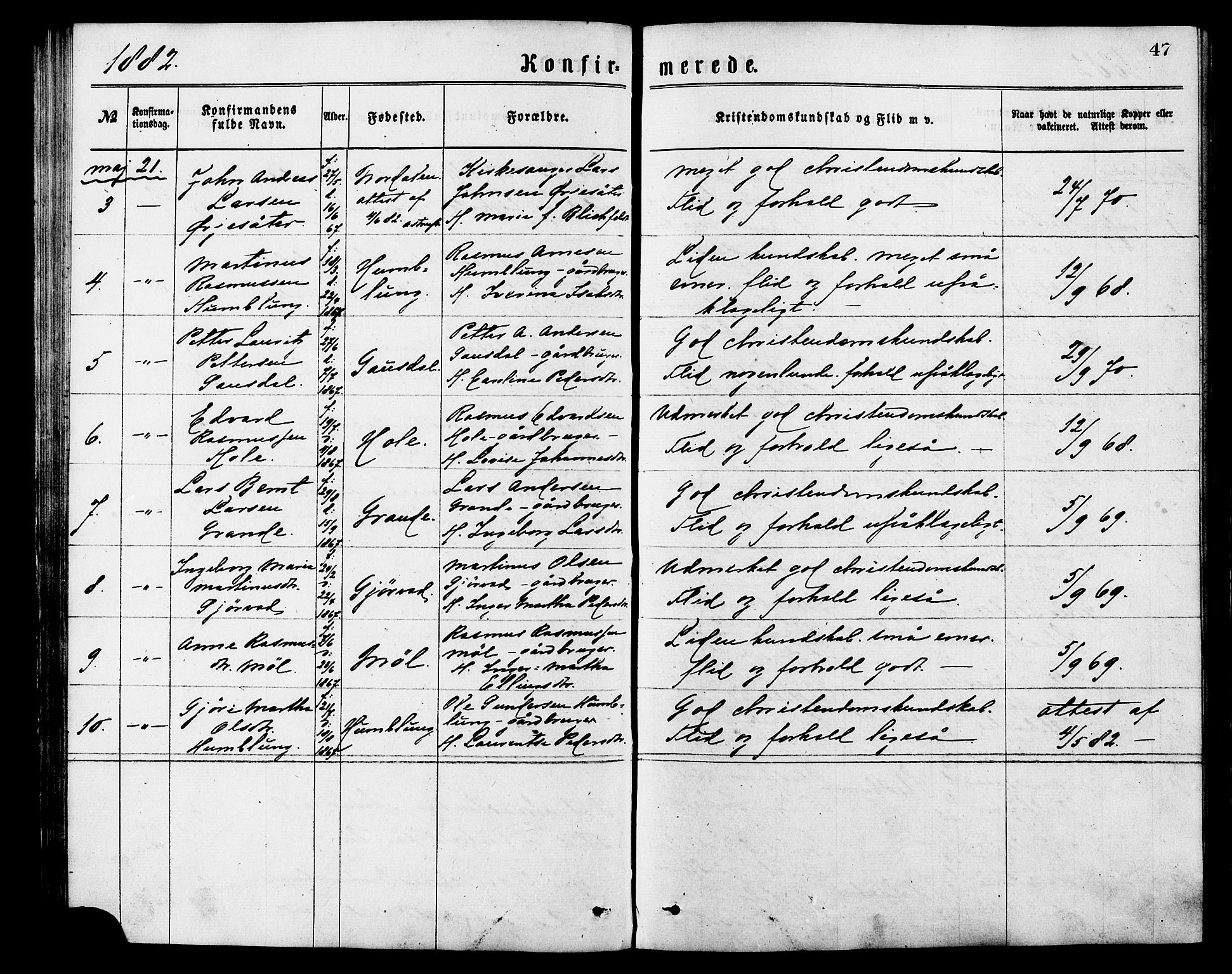 Ministerialprotokoller, klokkerbøker og fødselsregistre - Møre og Romsdal, AV/SAT-A-1454/517/L0227: Parish register (official) no. 517A07, 1870-1886, p. 47