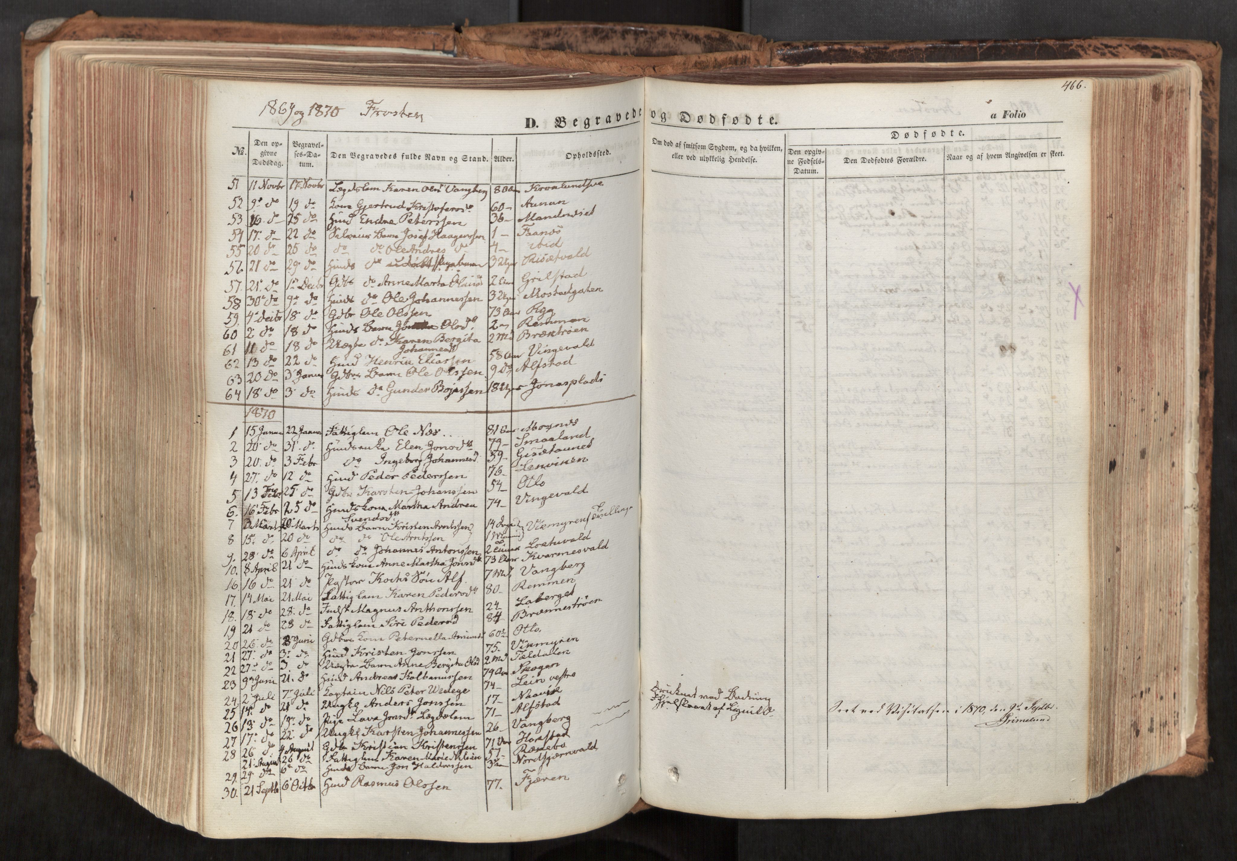 Ministerialprotokoller, klokkerbøker og fødselsregistre - Nord-Trøndelag, SAT/A-1458/713/L0116: Parish register (official) no. 713A07, 1850-1877, p. 466
