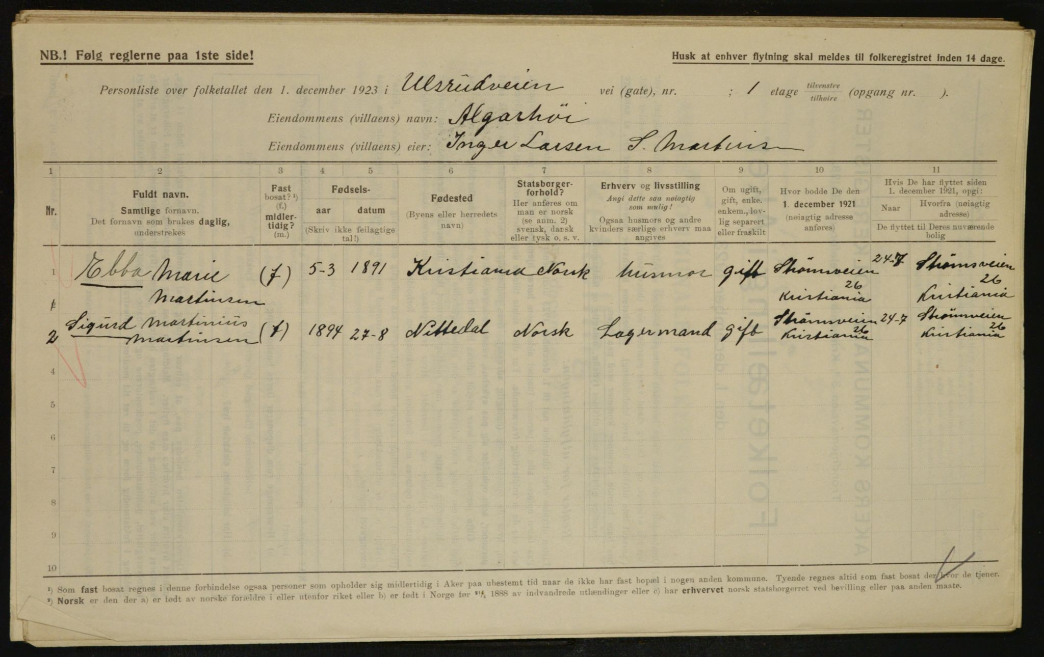 , Municipal Census 1923 for Aker, 1923, p. 34761