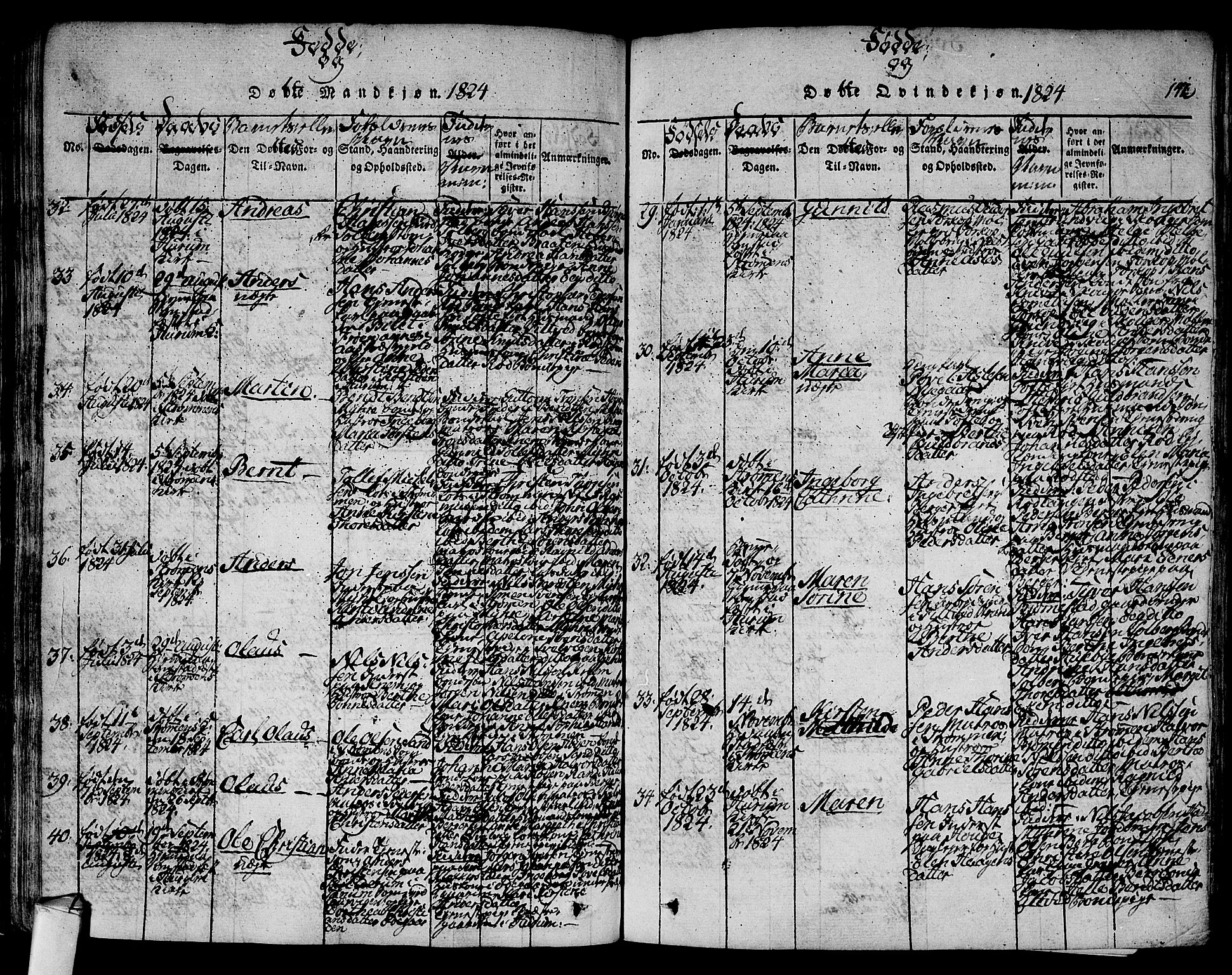 Hurum kirkebøker, AV/SAKO-A-229/F/Fa/L0009: Parish register (official) no. 9, 1816-1826, p. 142