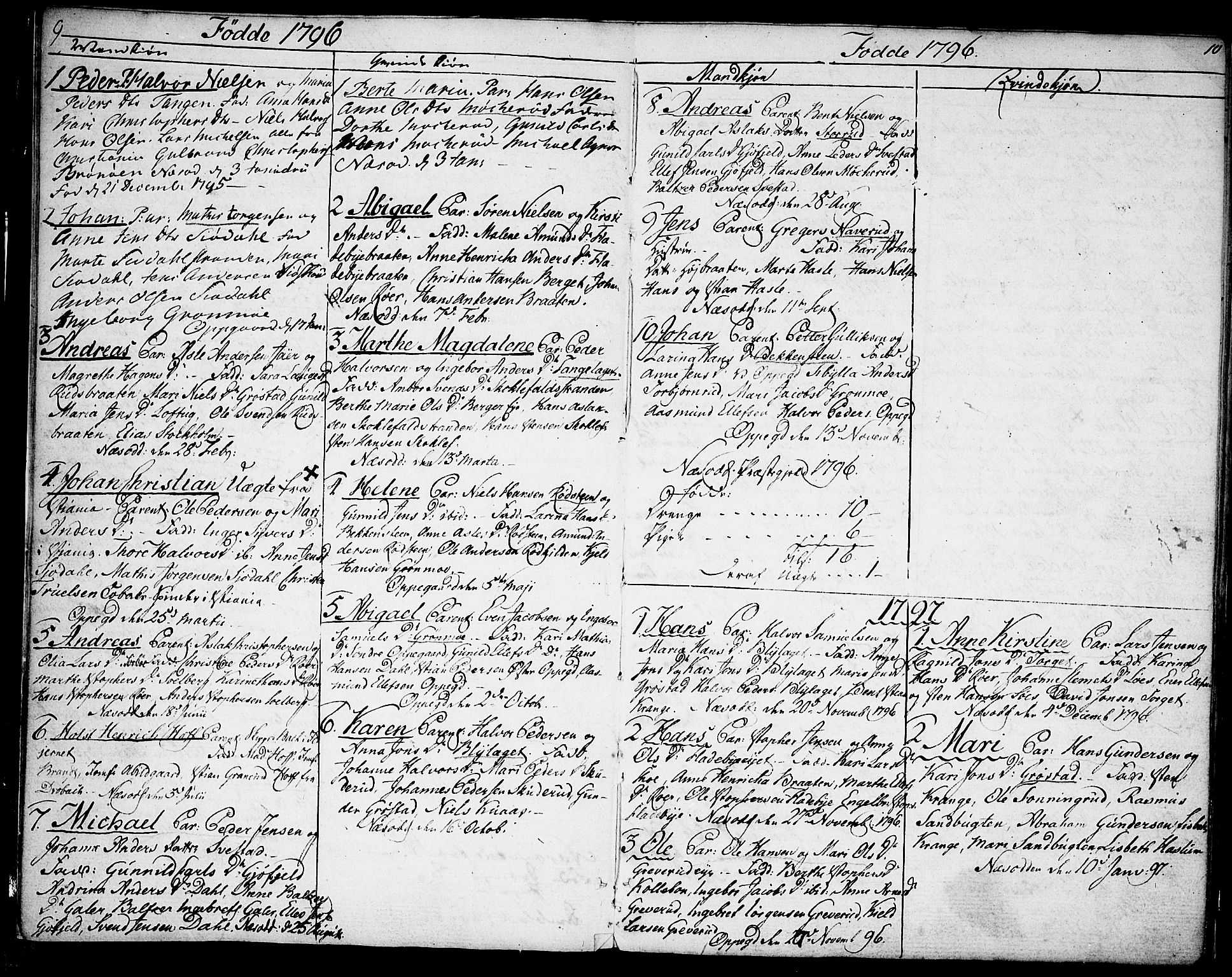 Nesodden prestekontor Kirkebøker, SAO/A-10013/F/Fa/L0005: Parish register (official) no. I 5, 1793-1814, p. 9-10