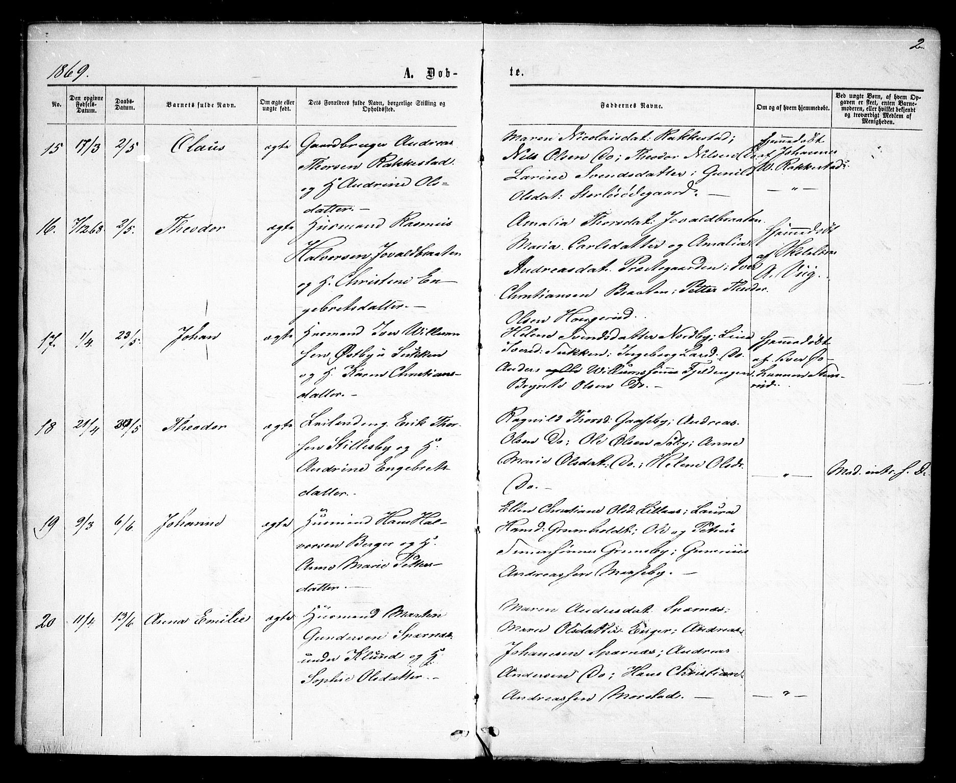 Rødenes prestekontor Kirkebøker, AV/SAO-A-2005/F/Fa/L0008: Parish register (official) no. I 8, 1869-1879, p. 2