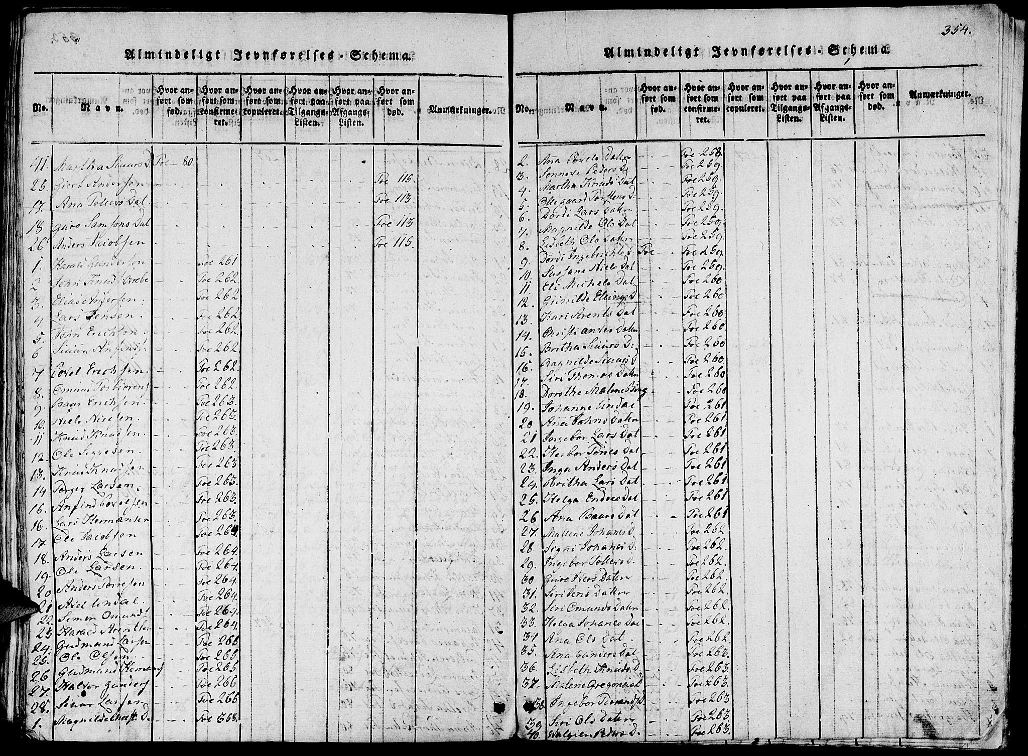 Fjelberg sokneprestembete, AV/SAB-A-75201/H/Haa: Parish register (official) no. A 4, 1816-1822, p. 354