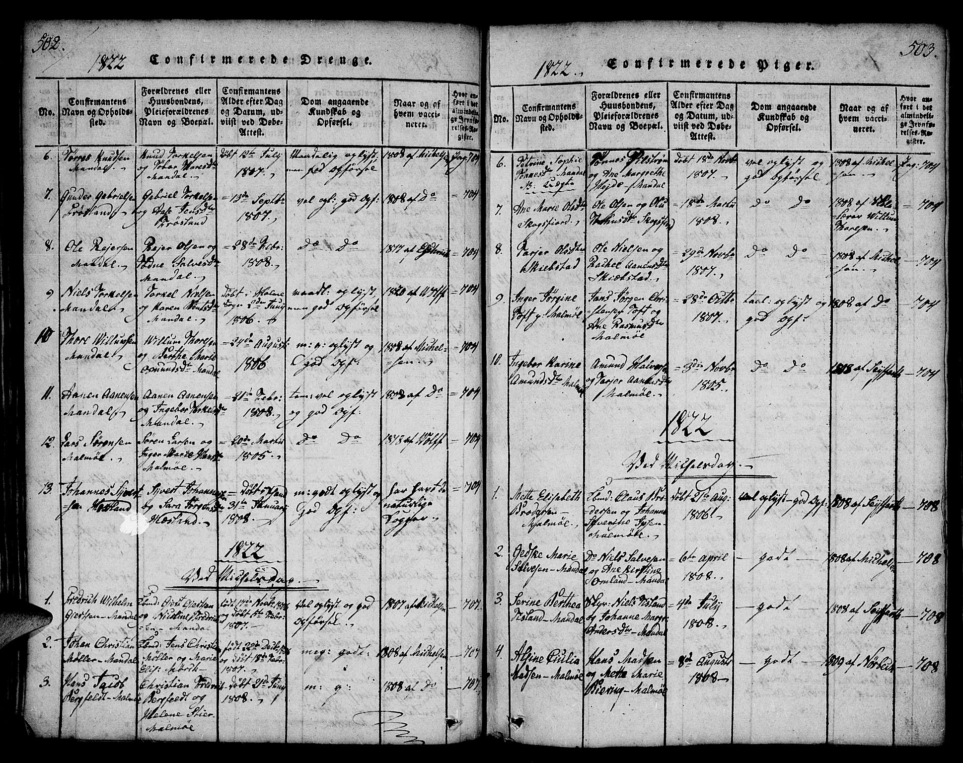 Mandal sokneprestkontor, AV/SAK-1111-0030/F/Fa/Faa/L0010: Parish register (official) no. A 10, 1817-1830, p. 502-503