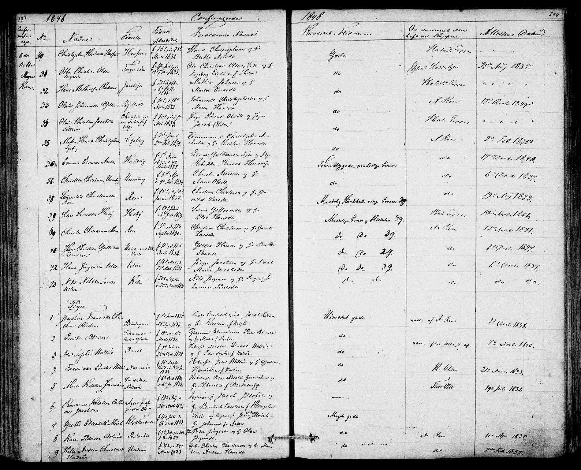 Sem kirkebøker, AV/SAKO-A-5/F/Fa/L0006: Parish register (official) no. I 6, 1843-1855, p. 293-294