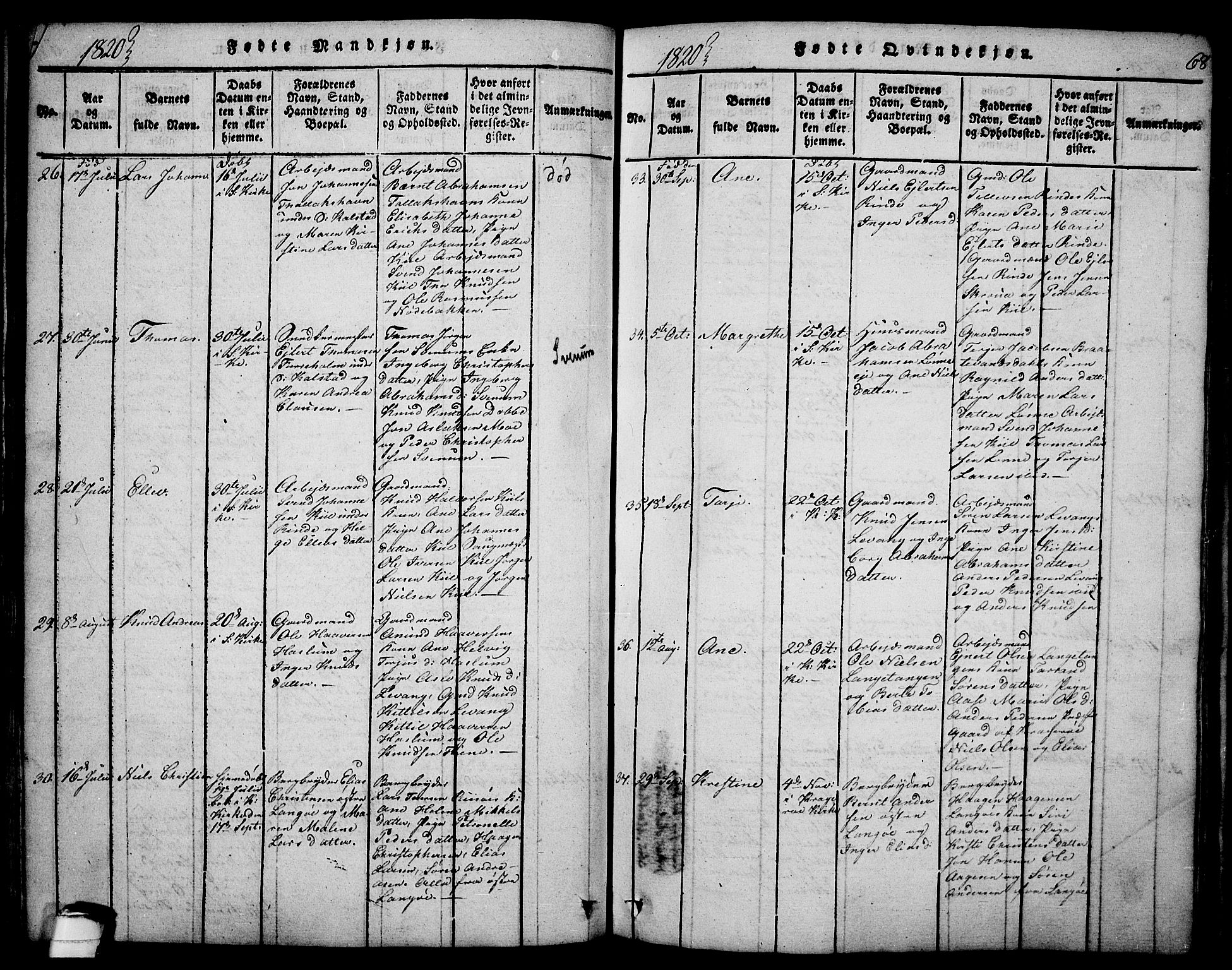Sannidal kirkebøker, SAKO/A-296/F/Fa/L0004: Parish register (official) no. 4, 1814-1829, p. 68