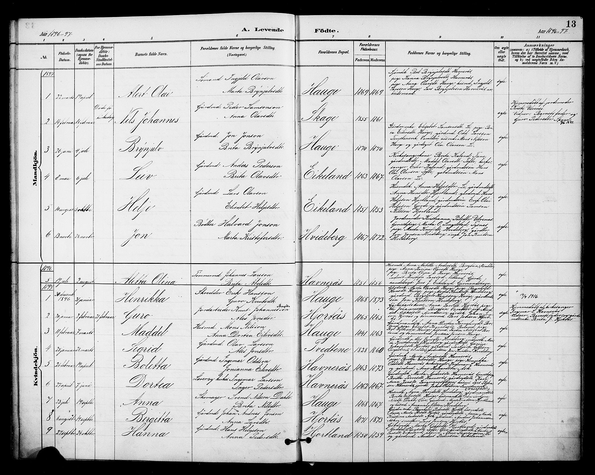 Kvinnherad sokneprestembete, SAB/A-76401/H/Hab: Parish register (copy) no. B 1, 1885-1925, p. 13