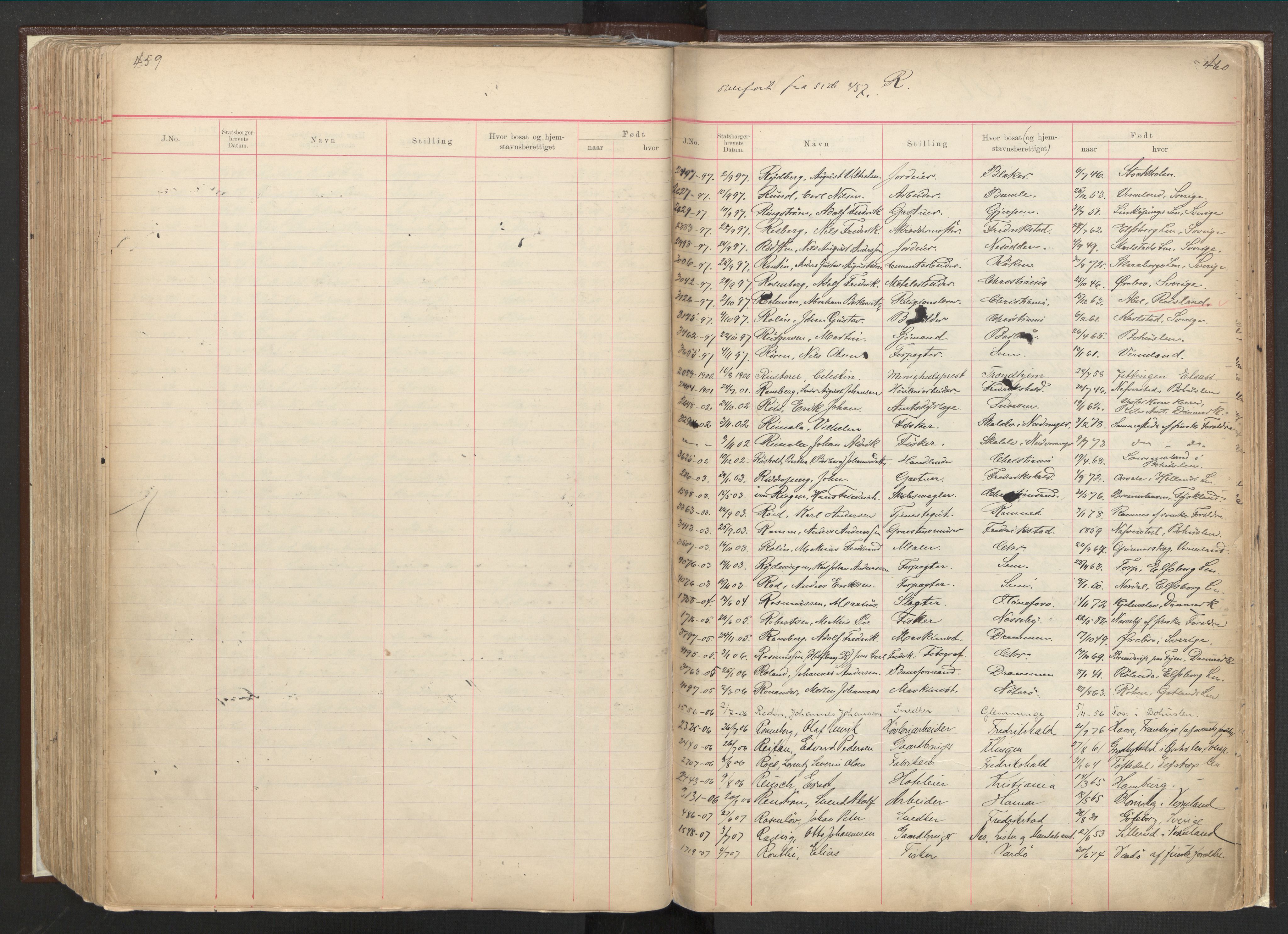 Justisdepartementet, 3. politikontor P3, AV/RA-S-1051/C/Cc/L0001: Journal over statsborgersaker, 1891-1946, p. 459-460