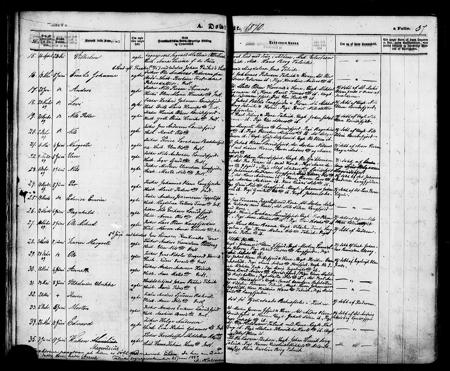 Talvik sokneprestkontor, SATØ/S-1337/H/Ha/L0011kirke: Parish register (official) no. 11, 1864-1877, p. 37