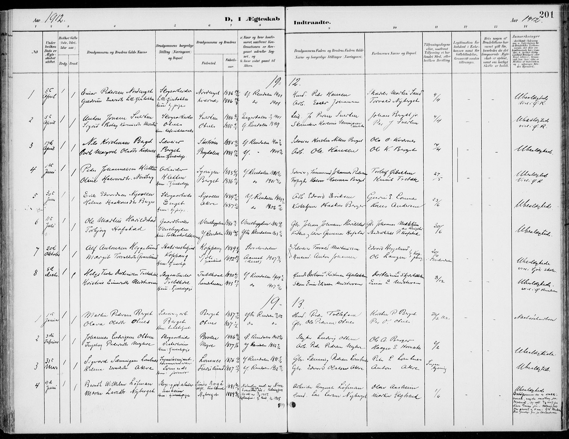 Rendalen prestekontor, SAH/PREST-054/H/Ha/Haa/L0011: Parish register (official) no. 11, 1901-1925, p. 201