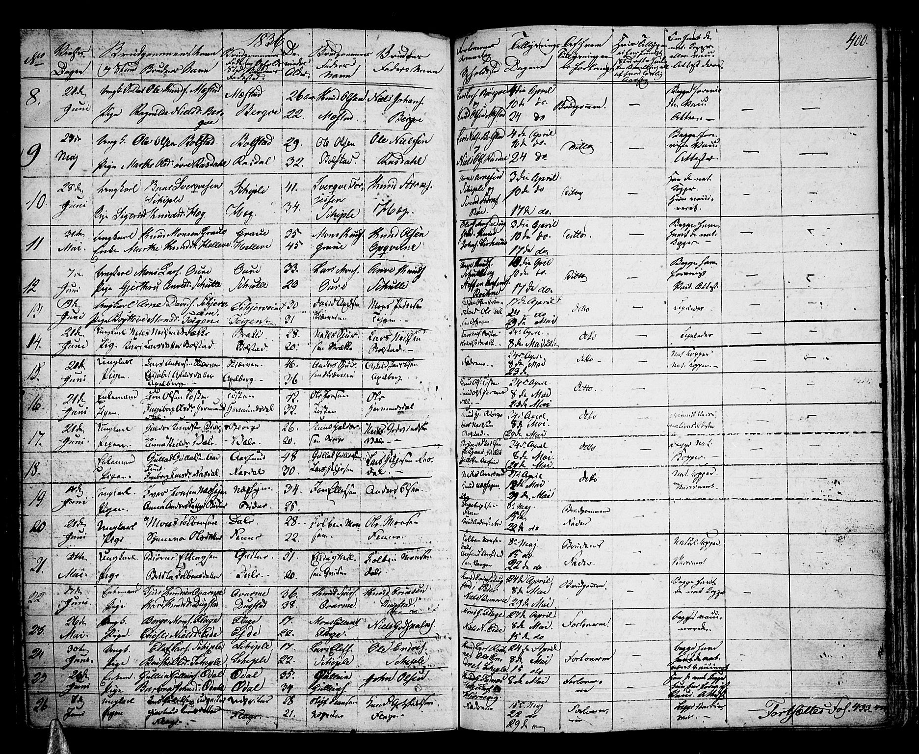 Voss sokneprestembete, AV/SAB-A-79001/H/Haa: Parish register (official) no. A 12, 1823-1837, p. 400