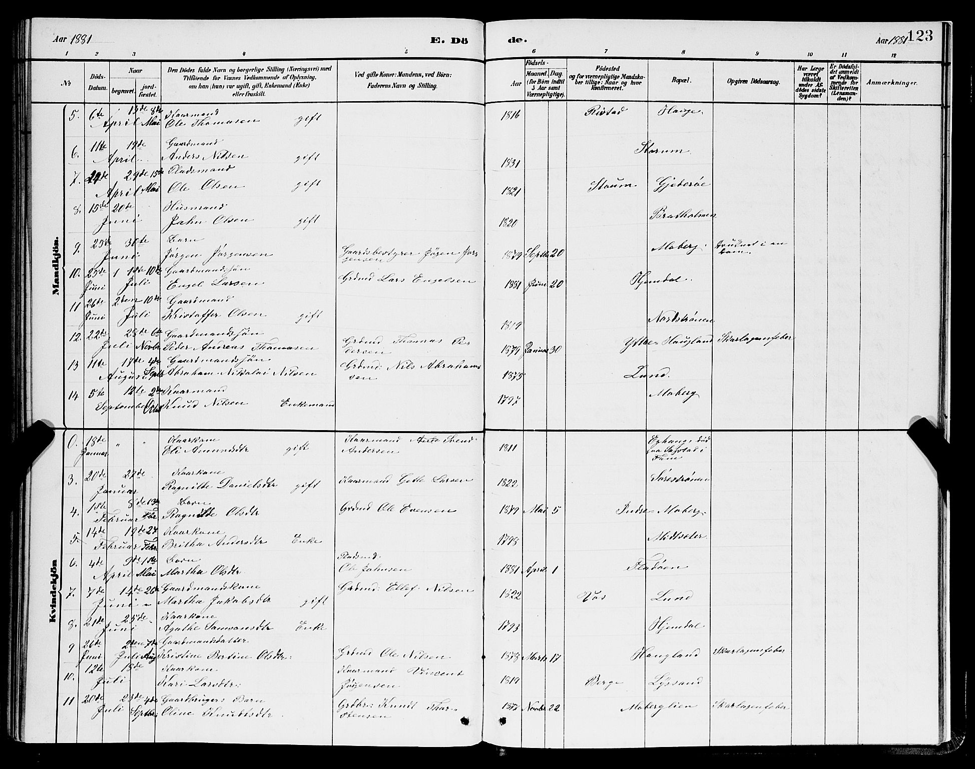Os sokneprestembete, SAB/A-99929: Parish register (copy) no. A 2, 1880-1896, p. 123