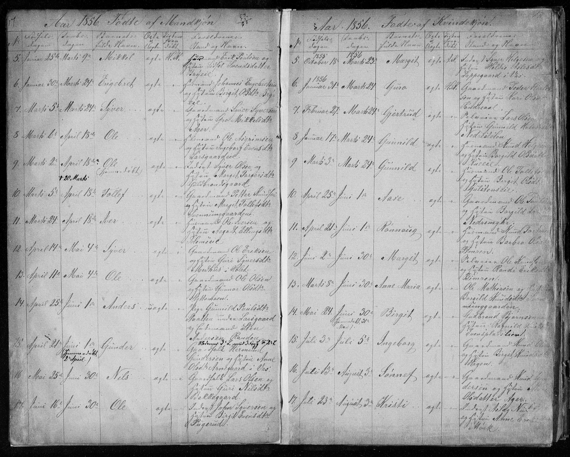 Hol kirkebøker, AV/SAKO-A-227/F/Fa/L0001: Parish register (official) no. I 1, 1850-1870, p. 17-18