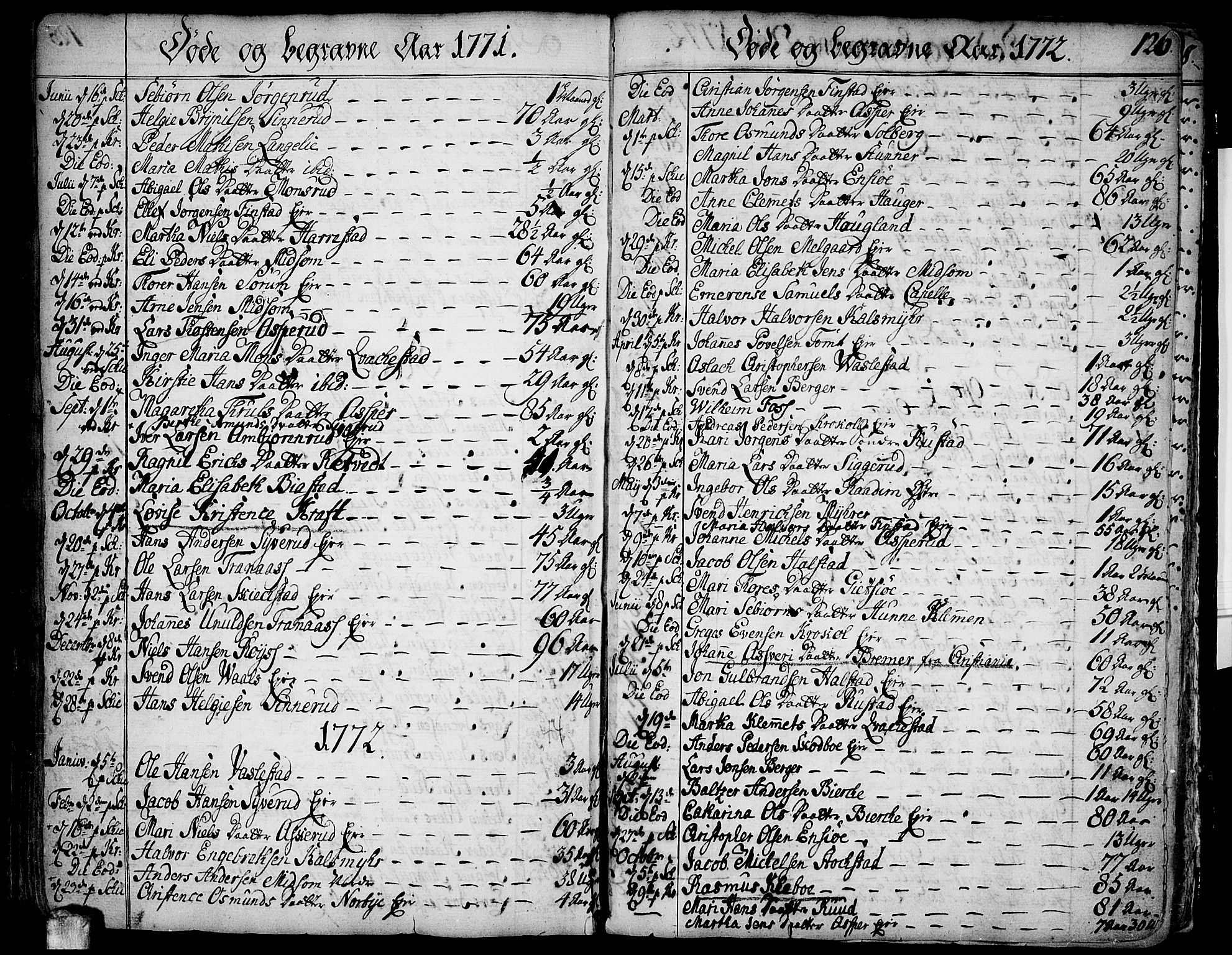 Kråkstad prestekontor Kirkebøker, SAO/A-10125a/F/Fa/L0001: Parish register (official) no. I 1, 1736-1785, p. 126