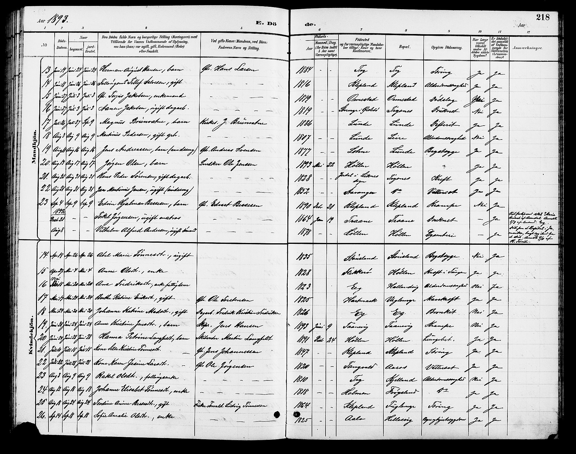 Søgne sokneprestkontor, SAK/1111-0037/F/Fb/Fbb/L0006: Parish register (copy) no. B 6, 1892-1911, p. 218